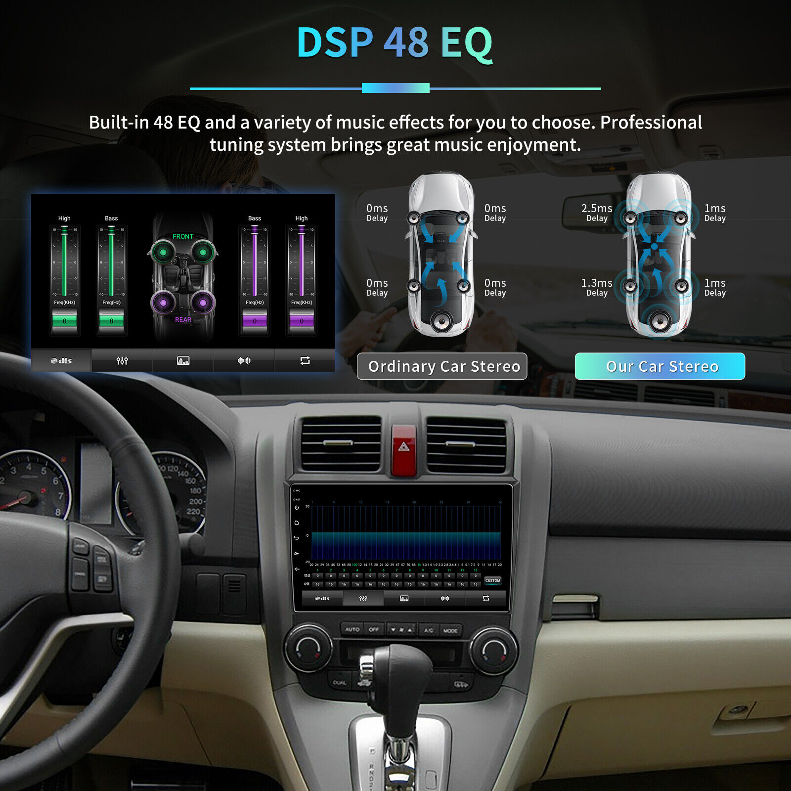 4+32G For Honda CRV 2007-2011 Carplay 9.2