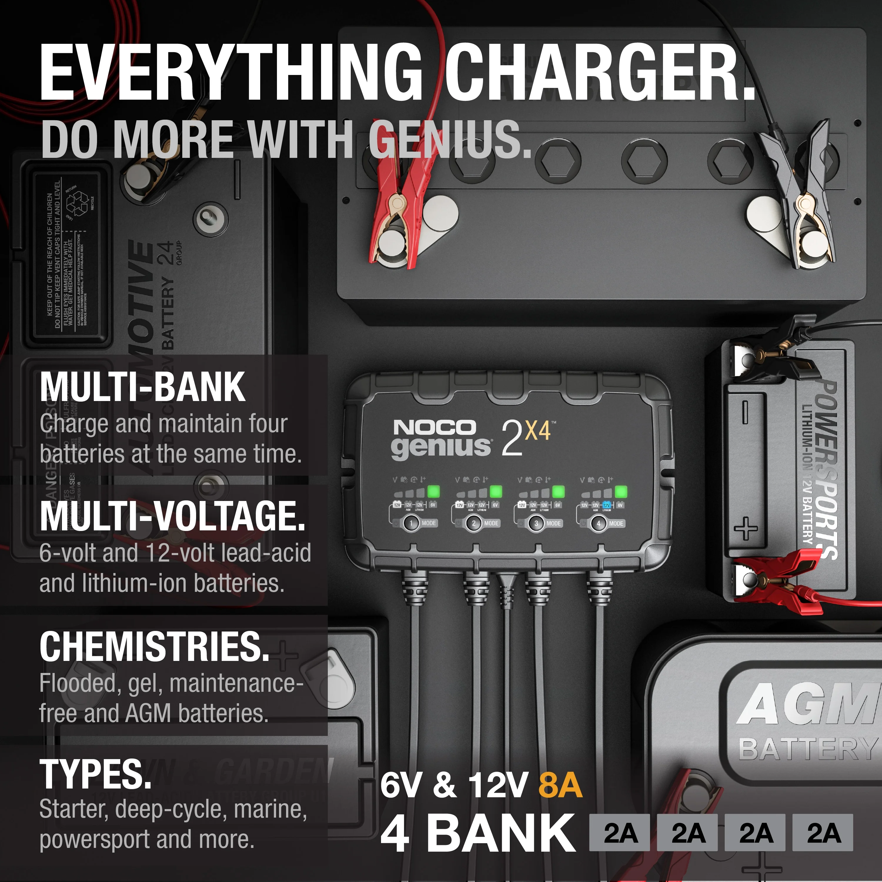 NOCO GENIUS2X4 4-Bank 8A (2A/Bank) 6V/12V Smart Battery Charger and Maintainer
