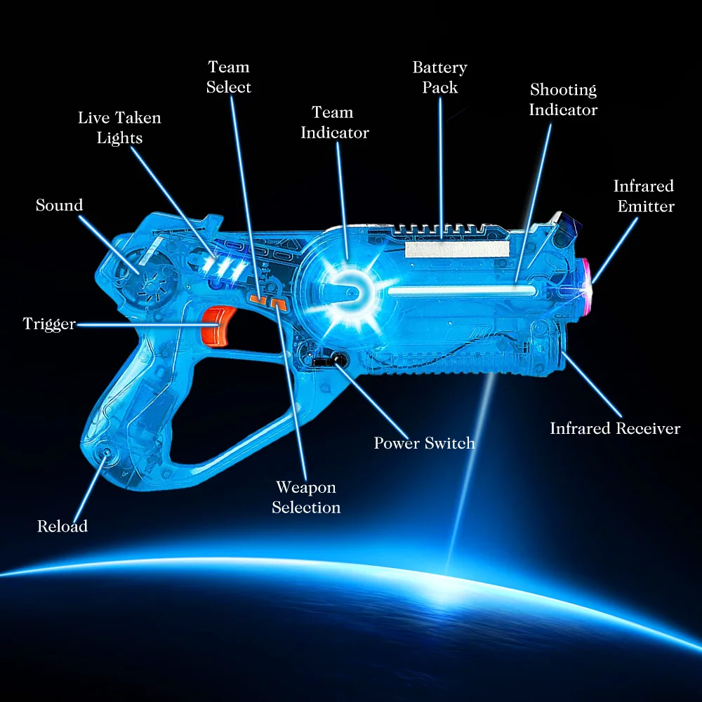 Ezra Infrared Blaster Game Set, One Gun with One Drone,Lights and Sound Effect, Great Gift Idea