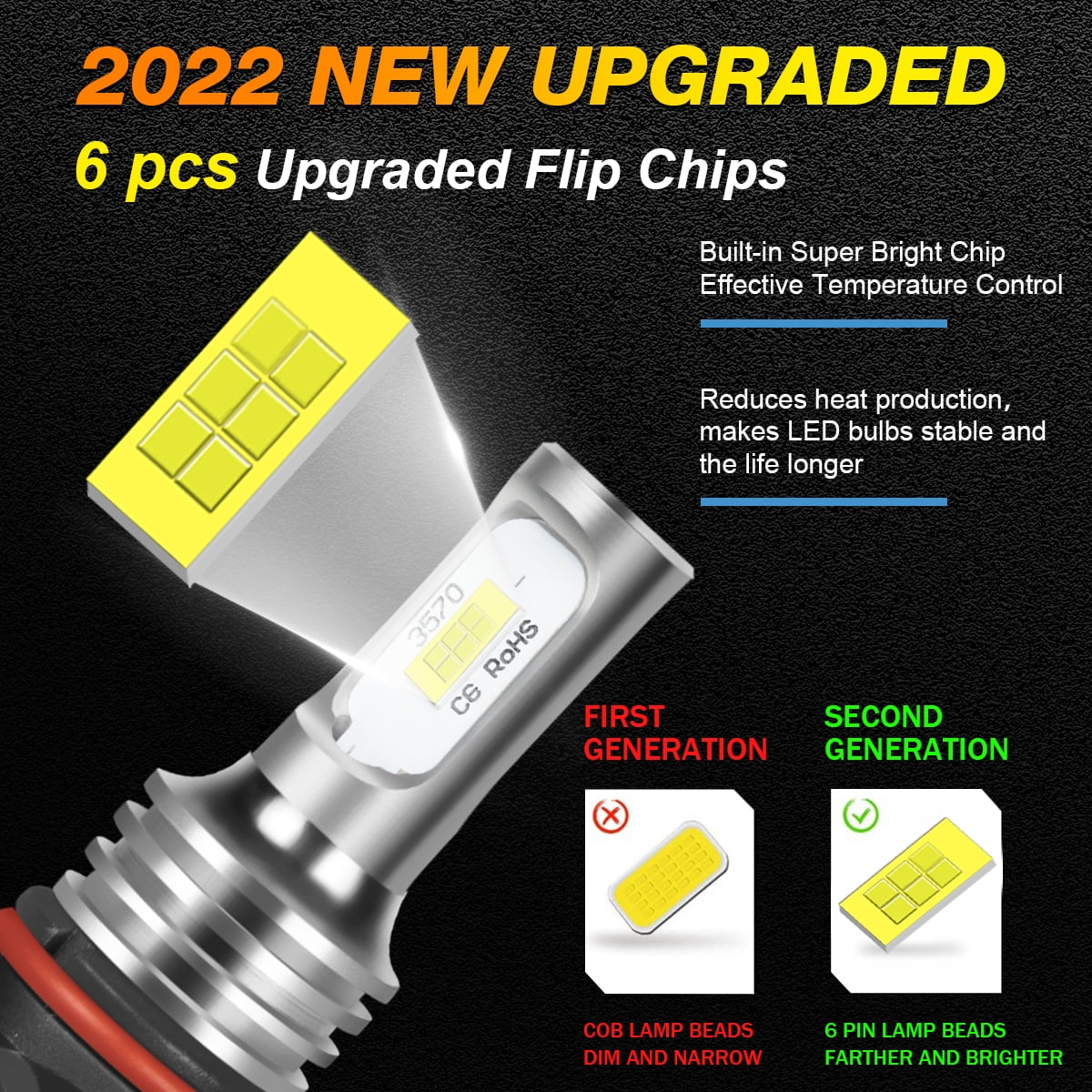 RXTSQI for Kia Forte 2017-2018 Combo Kit 9005 H7 LED Headlight Bulbs High Low Beam 4x White