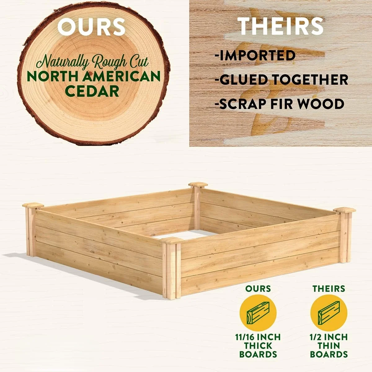 Original Cedar Raised Garden Bed, 4' x 4' x 10.5