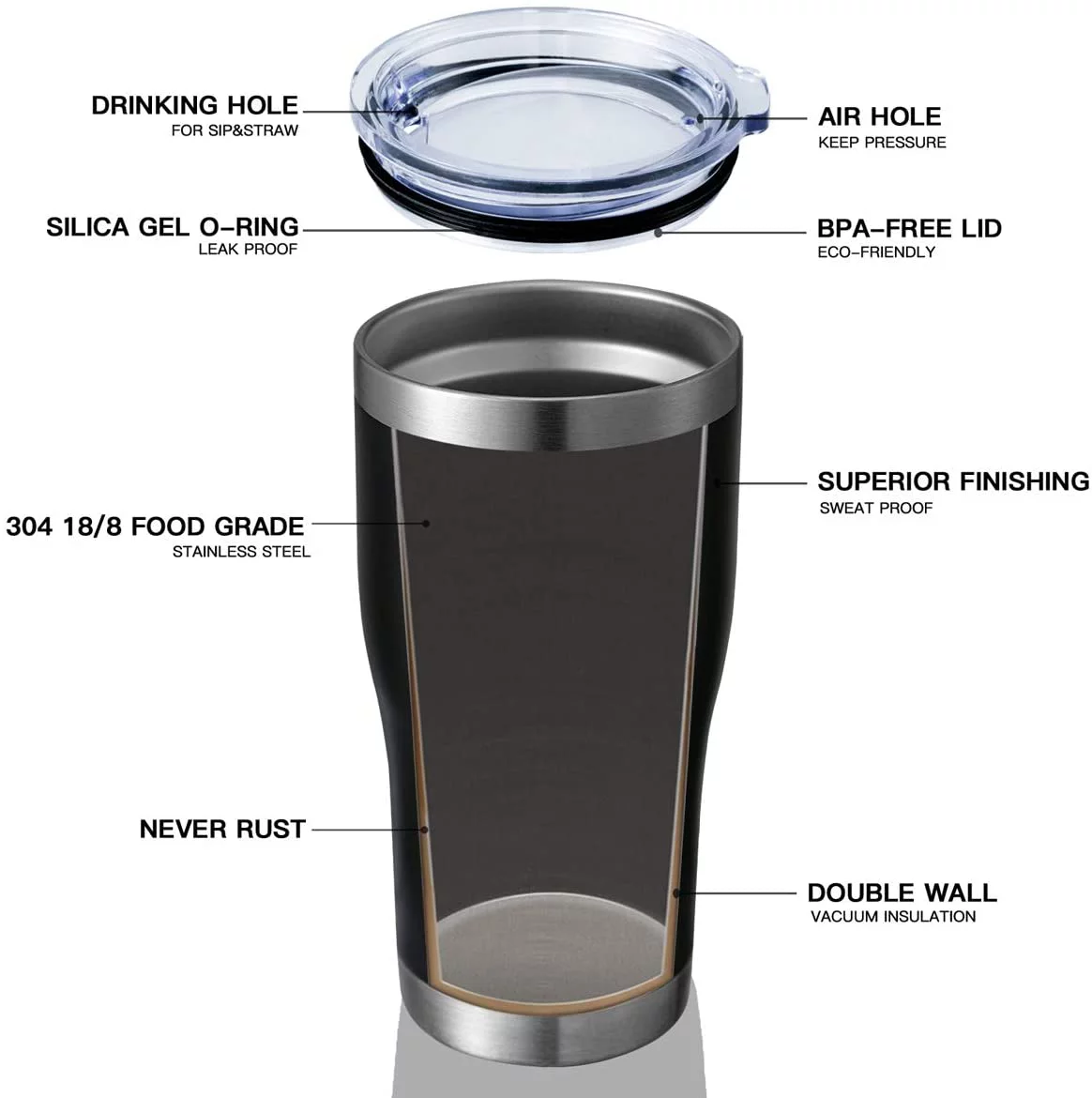 MEWAY 20oz Stainless Steel Tumblers 4 Pack Bulk,Vacuum Insulated Coffee Cup with Lid,Double Wall Powder Coated Travel Mug Gift,Thermal Cups Keep Drinks Cold & Hot(Black,Set of 4)