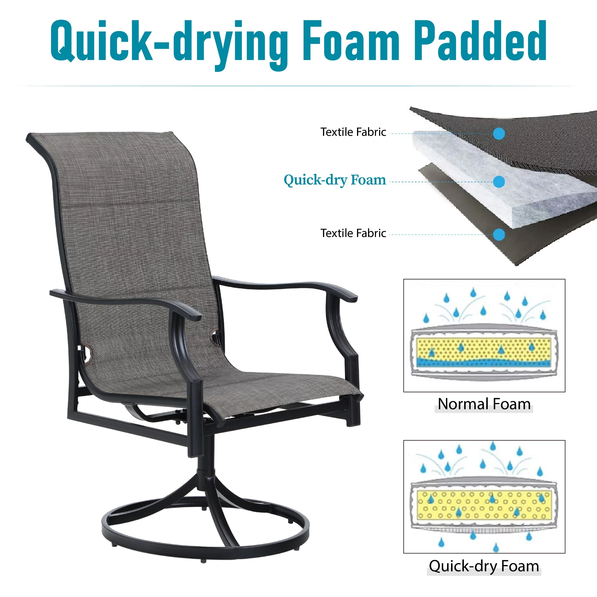 Sophia & William 7 Pieces Outdoor Patio Dining Set High Back Chairs and Table Set