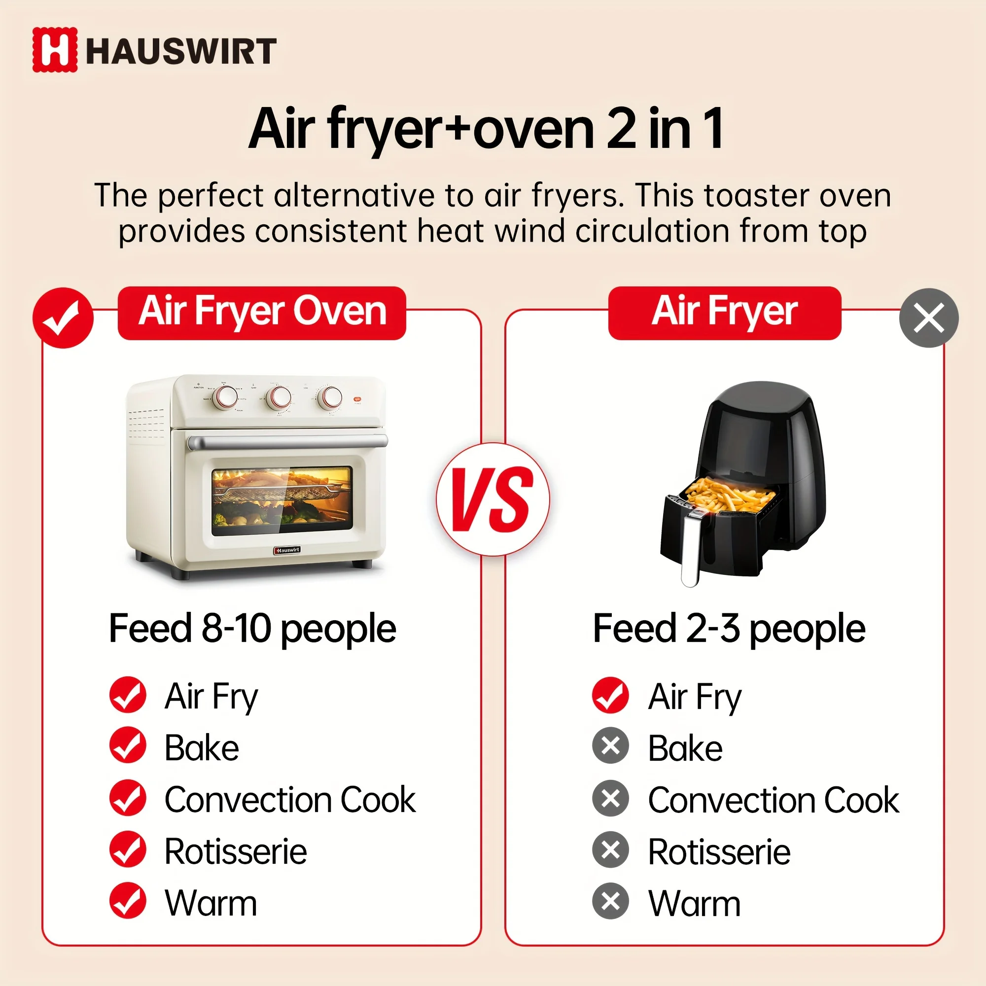 DFSDFGF32 26.5Qt Countertop Convection Oven, XL Air Fryer 12-Slice Toaster Broil Dehydrate 6-in-1 Combo, 1200 Watts, Non-Stick, Stainless Steel, Online Recipe Booklet