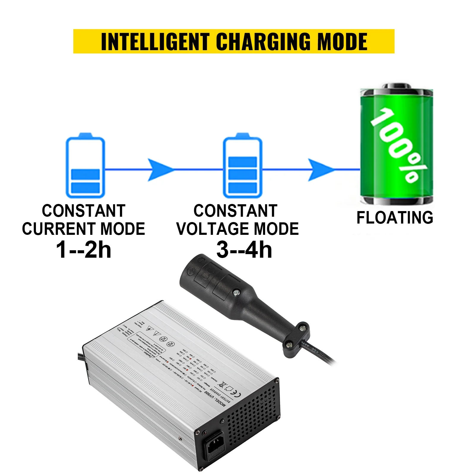 BENTISM Golf Cart Battery Charger48V Club Car Charger 15A Golf Cart Electric Charger 3 Pin Plug Round / LED Club Car Battery Charger Aluminum Shell Power Wise Golf Cart Battery Charger