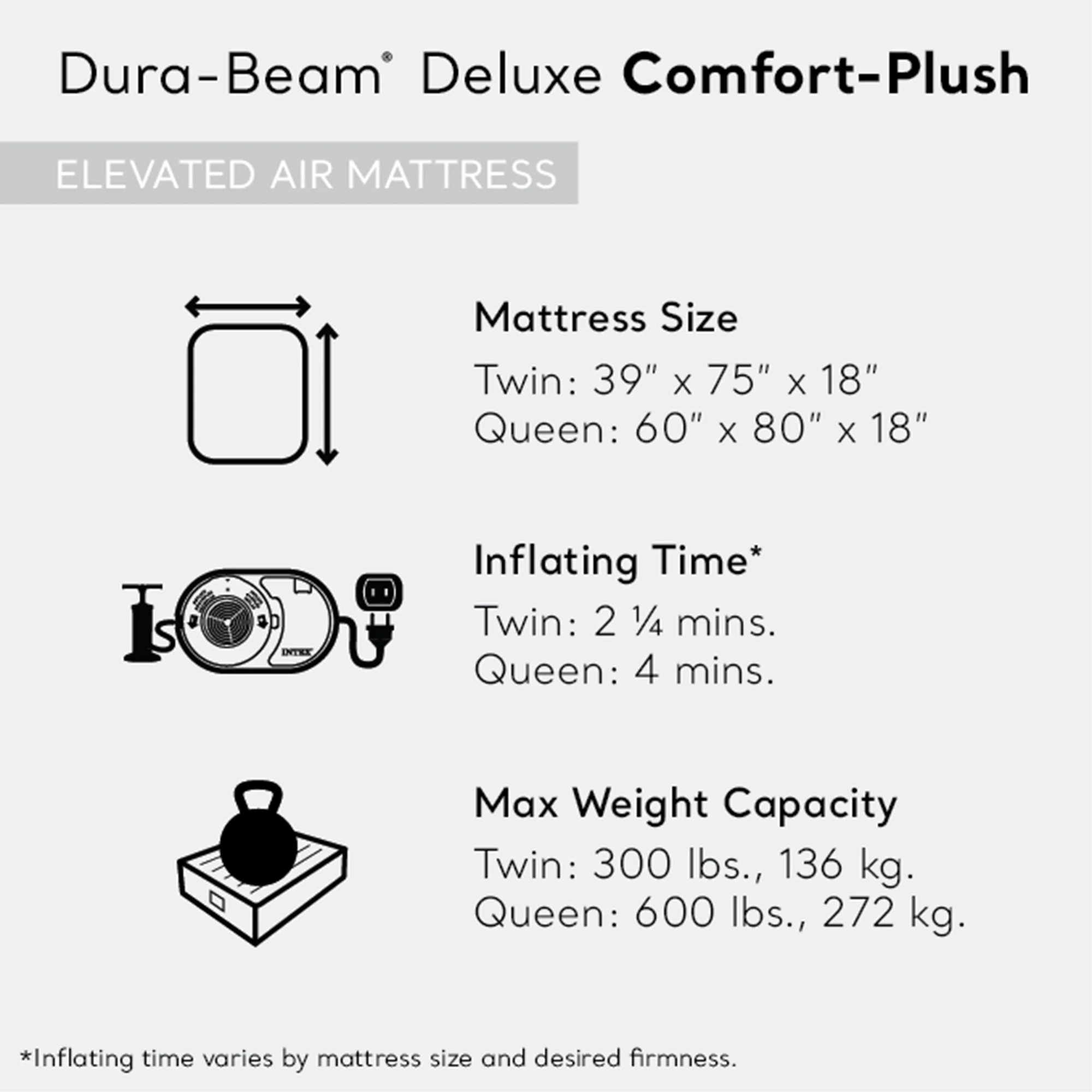 Intex 64413ED Elevated Dura Beam Fiber Tech Airbed w/Pump, Queen (2 Pack)