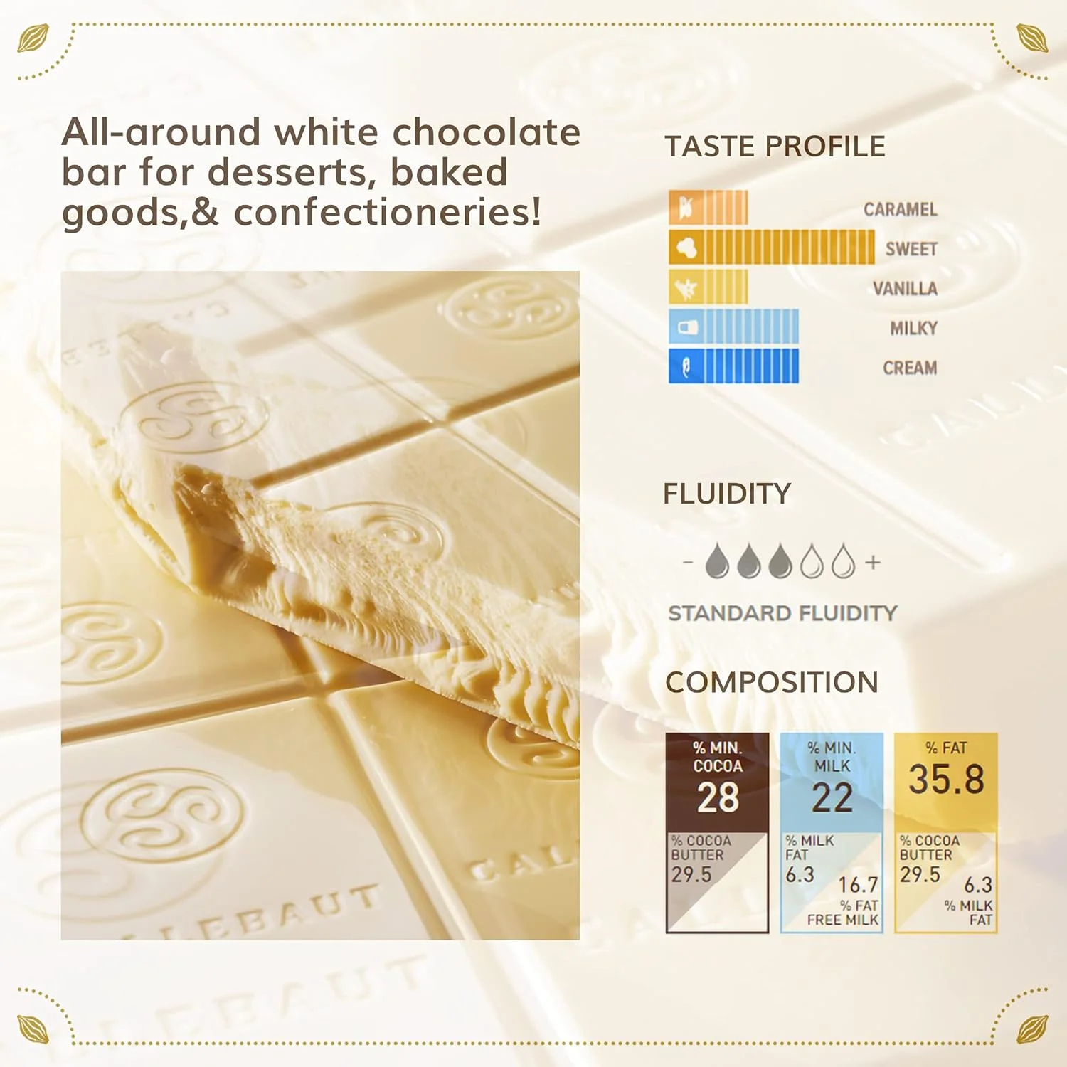 White Baking Chocolate - 11 Lb (11 Pound) (11 Lbs)