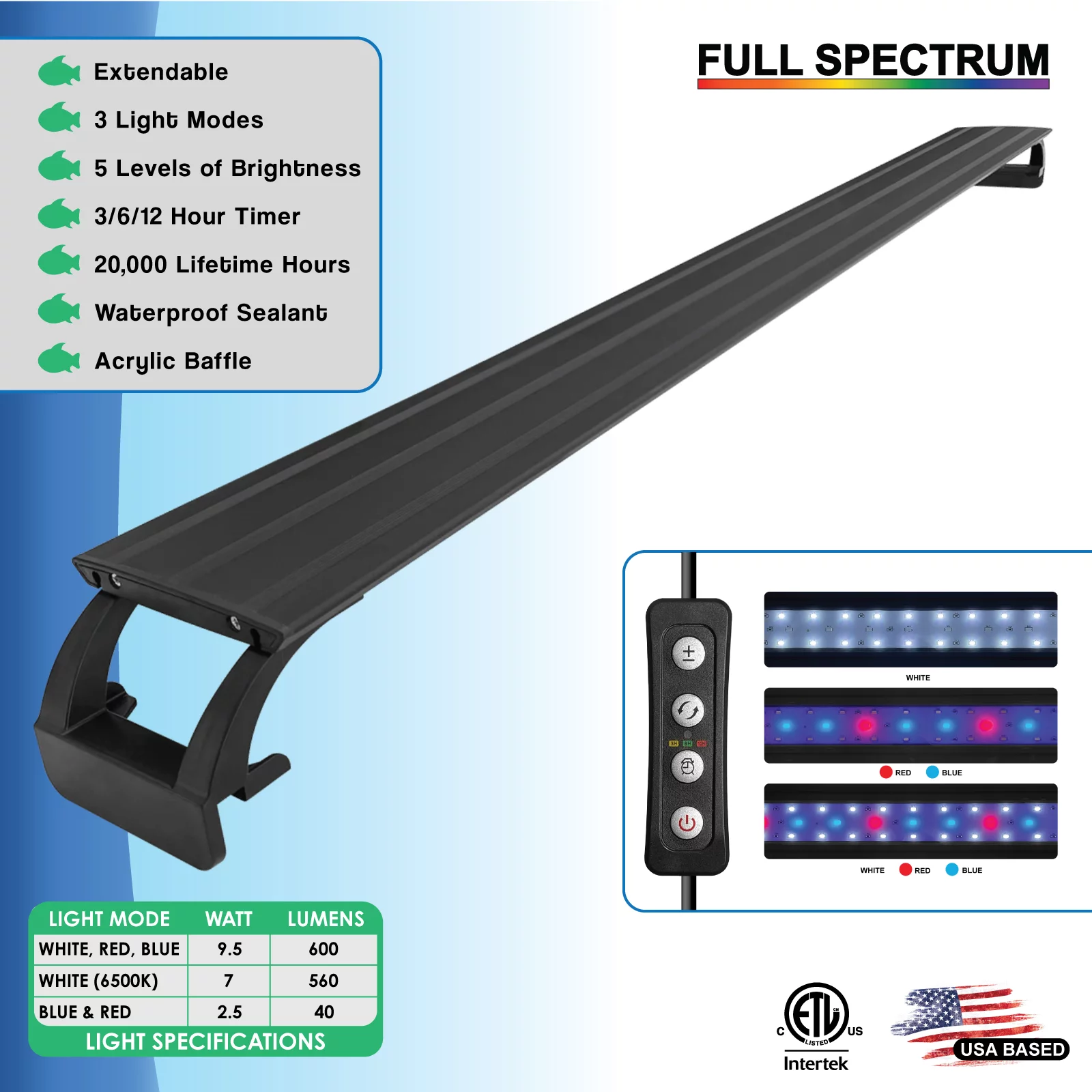 Qube 9W Full Spectrum Aquarium Light with Aluminum Alloy Shell Extendable Brackets, Red, White & Blue LEDs, External Remote, Fits most fish tanks