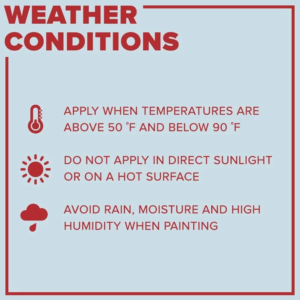 INSL-X HTF31009A-01 Hot Trax Paint, 1 Gallon, Light Gray