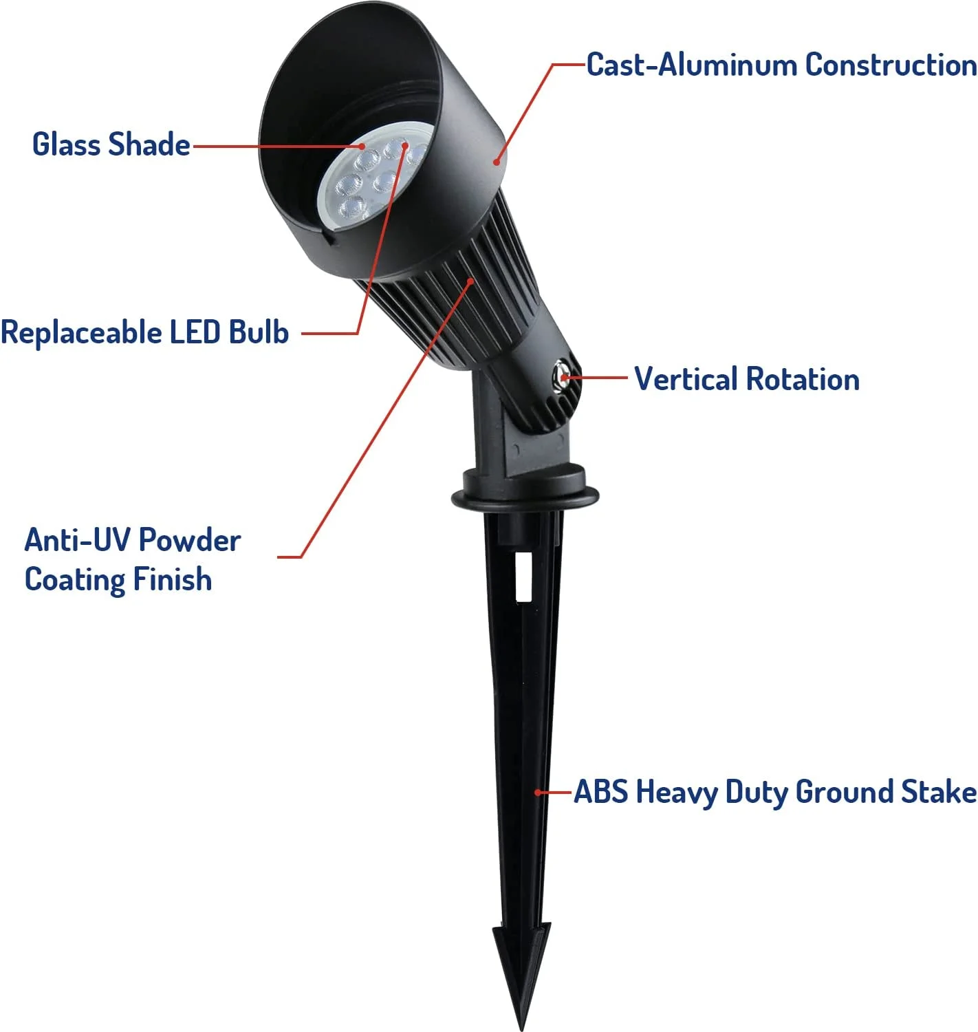 4W LED Landscape Lights Low Voltage Landscape Lighting Spotlights GL106-BKLED8 AC/DC 12V Warm White Waterproof for Driveway,Yard, Lawn,Patio,Walls,Trees,Flags,Outdoor Light (Black, 8 Pack)