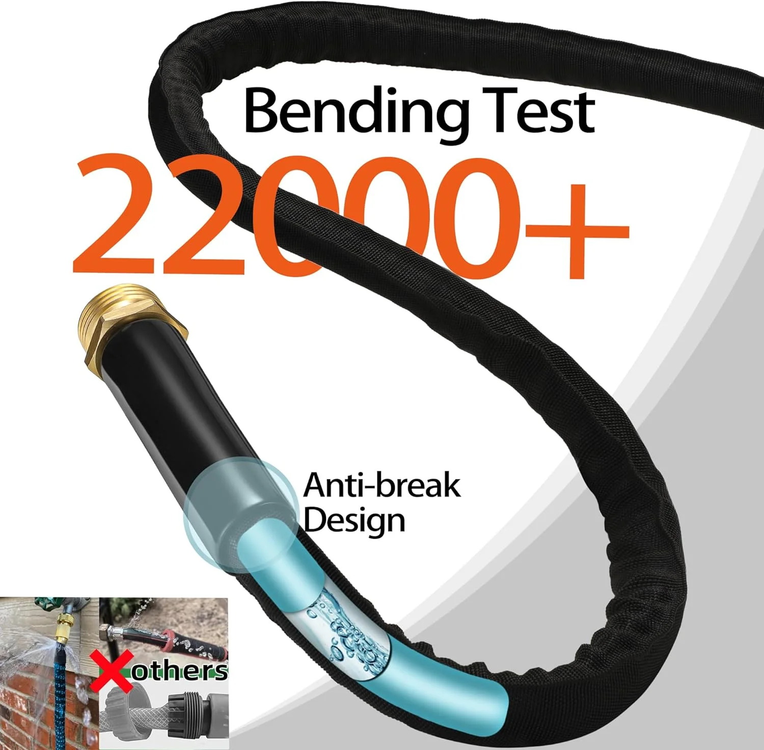 Garden Hose 100 ft x 5/8