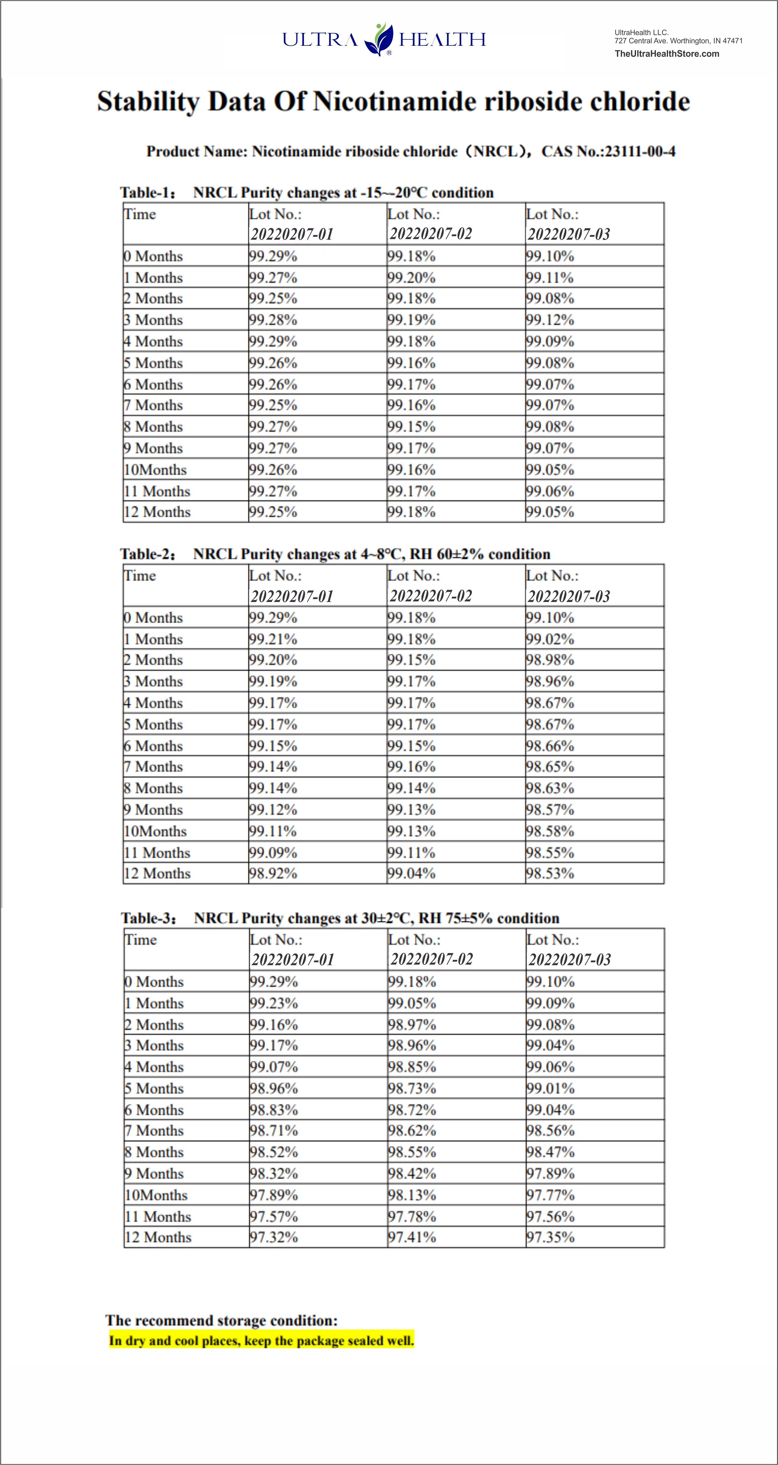 NR 30J ENTERIC (100%  RiboGEN&trade;) - Ultra-Purity Pharmaceutical Grade nicotinamide riboside - 300mg