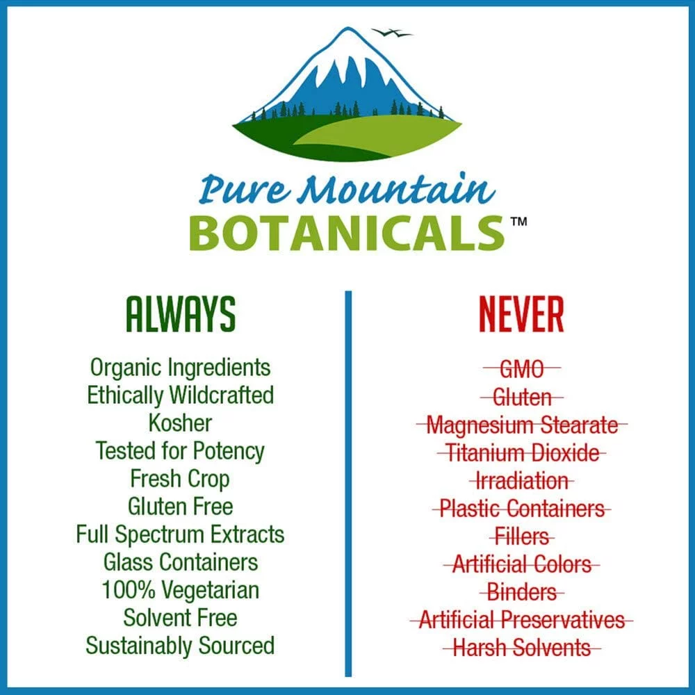 American Ginseng Capsules – 60 Kosher Vegan Caps with 400mg Panax Quinquefolia Ginseng Root