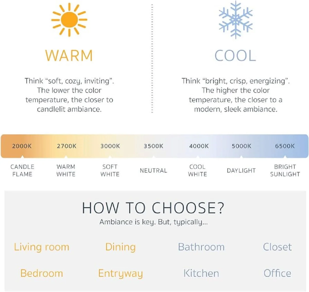 SATCO S11253 9.5W 120V A19 LED Light Bulb Starfish IOT RGB & Tunable White (2 Bulbs)