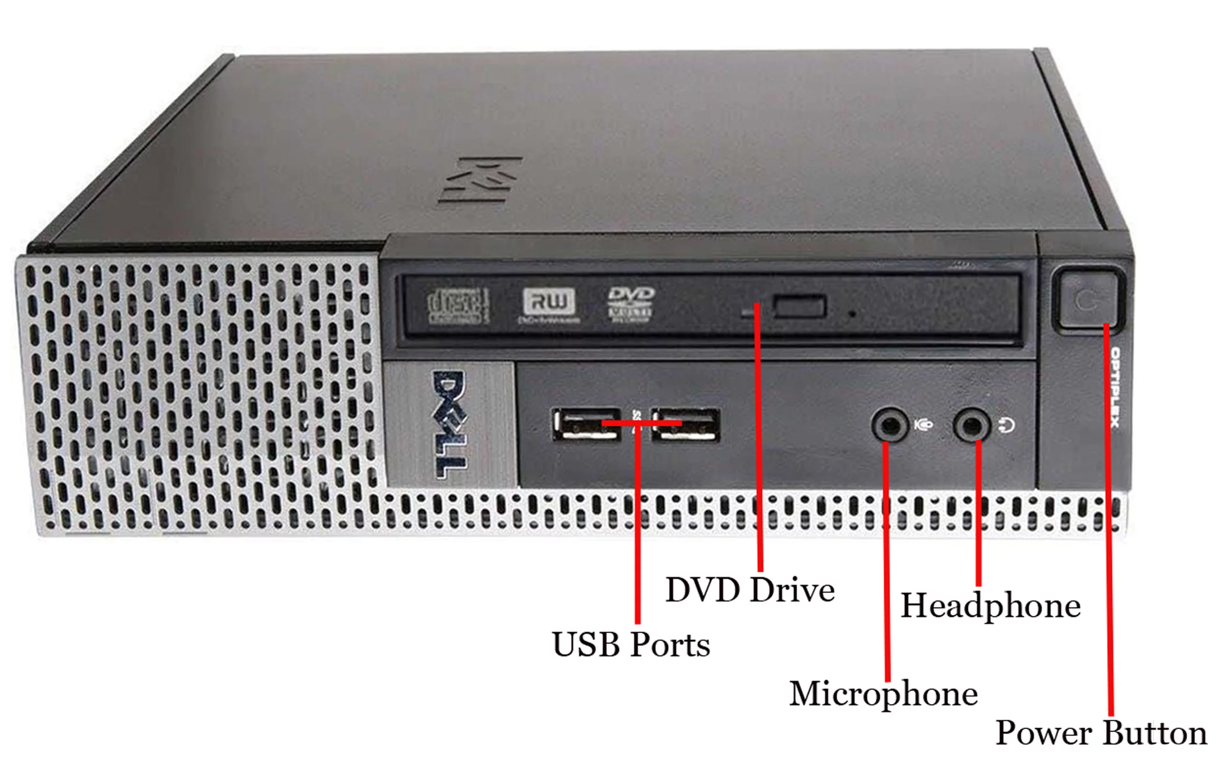 Restored Dell OptiPlex 7010 USFF Computer Desktop PC, Intel i5 3.2GHz, 8GB Ram, 500GB Hard Drive, Wifi & Bluetooth, Wireless Keyboard And Mouse, 24 Inch FHD Monitor, Webcam, Windows 10 (Refurbished)