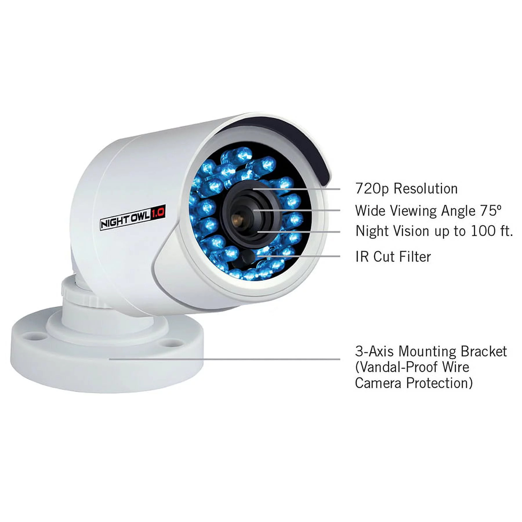 Night Owl’s 4 Channel 720p HD Video Security System