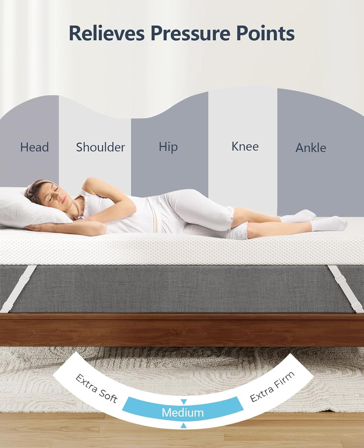 3 Inch Gel Memory Foam Mattress Topper Twin with Cover, Cooling Mattress Topper, Comfortable Body Support & Pressure Relief, with Removable Soft Cover, CertiPUR-US Certified