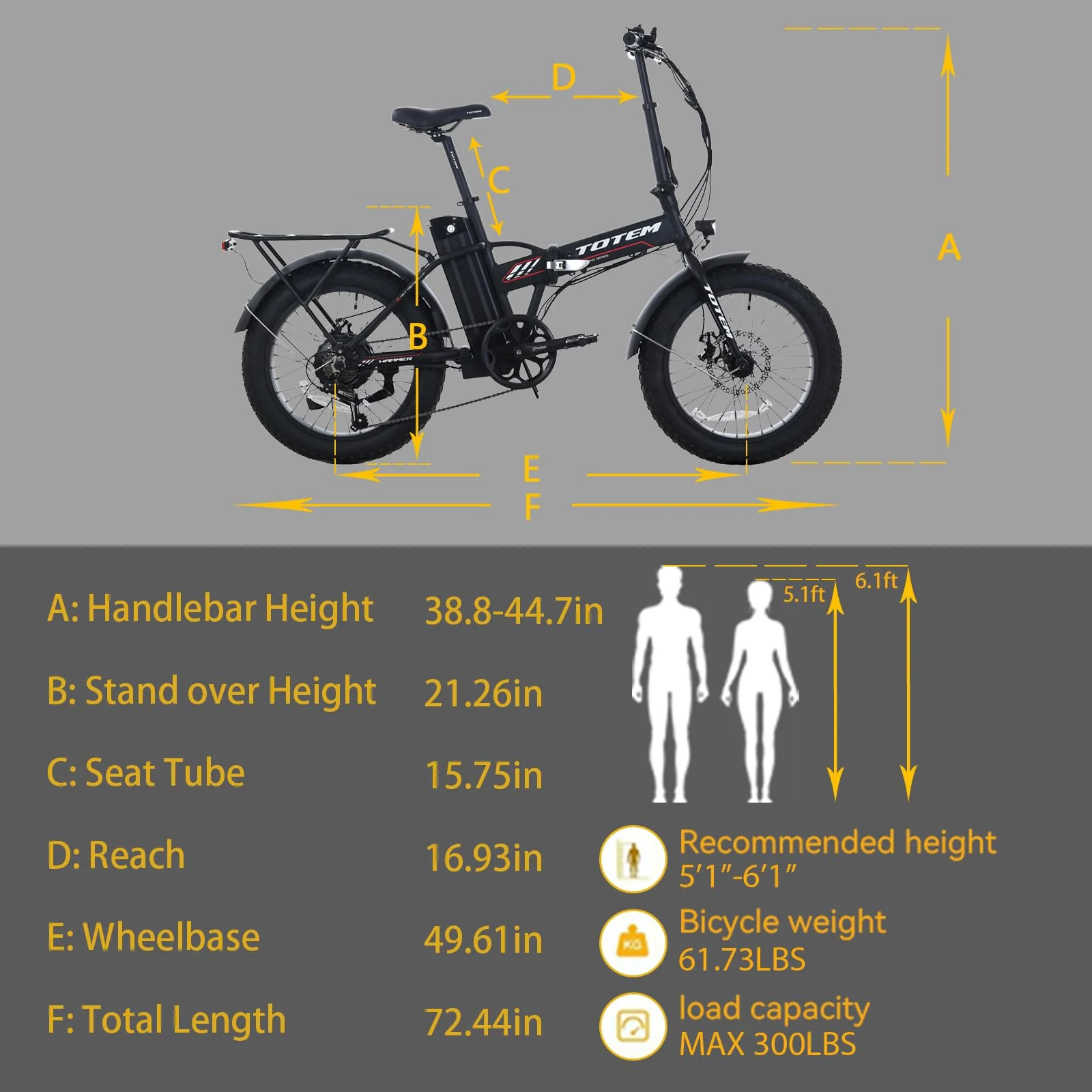 Ltmate Hammer Electric Bike for Adults, 20” x 4” Fat Tire Folding Ebike, 500W Powerful Motor Electric Folding Bike, 48V 10.4Ah Removable Battery, 7-Speed Gears,Black