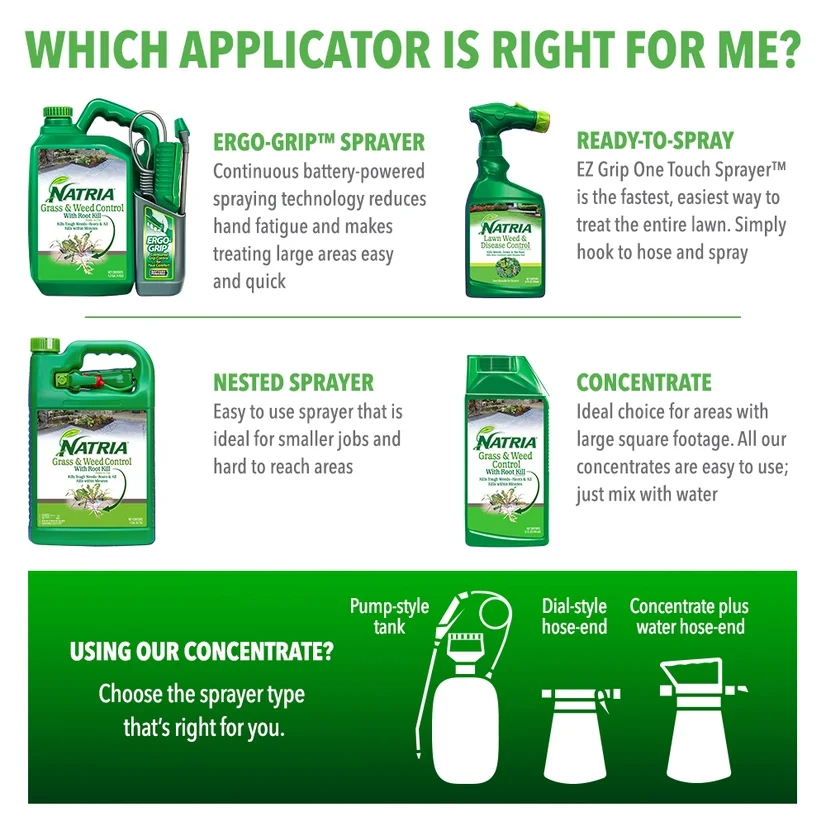 NATRIA Grass and Weed Control with Root Kill, Ready-to-Use, 1 Gallon, 450 SQ FT
