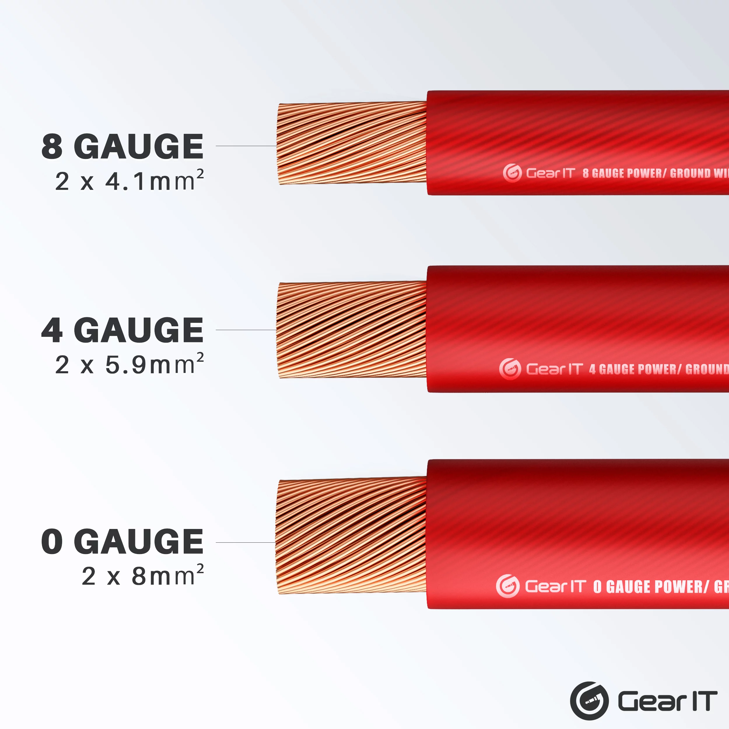 GearIT 4 Gauge Wire (25ft - Red) Copper Clad Aluminum CCA - Primary Automotive Wire Power/Ground, Battery Cable, Car Audio Speaker, RV Trailer, Amp, Wielding, Electrical 4ga AWG - 25 Feet