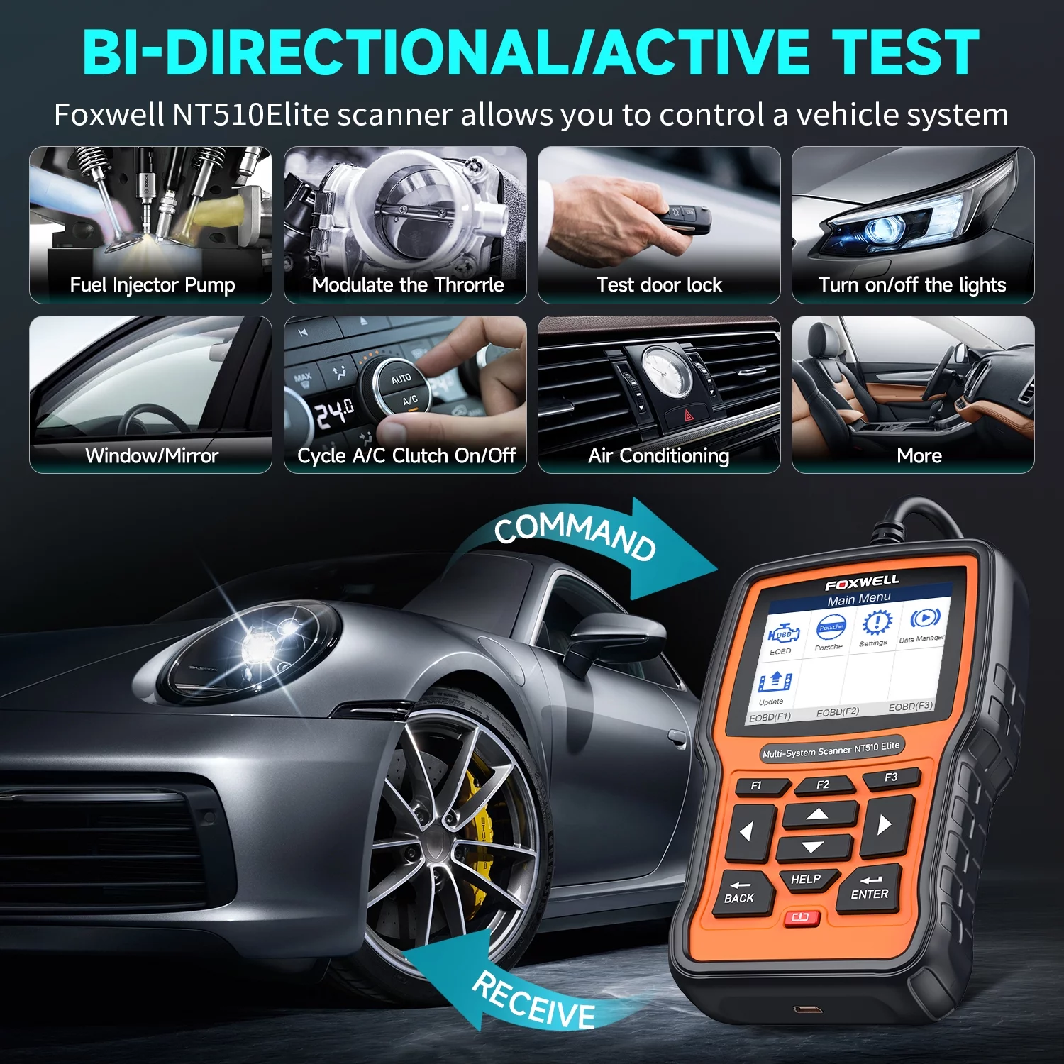 Foxwell NT510 Elite OBD2 Scanner Fits for Porsche Automotive Bi-directional Diagnostic Scan Tool All System Scanner EOBD OBD Car Code Reader ABS Bleeding Battery Registration All Reset Tool Auto VIN