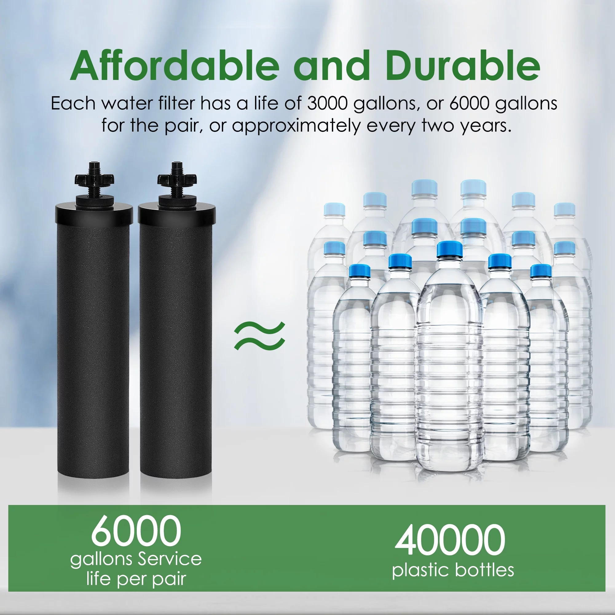 UPGRADE BB9-2 Black Water Filter Replacement Elements Upgraded with Hollow Fiber Ultrafiltration Membrane for Berkey Water System, Black BB9-2 Gravity Water Filter for Big Crown and Royal Berkey, 2PCS