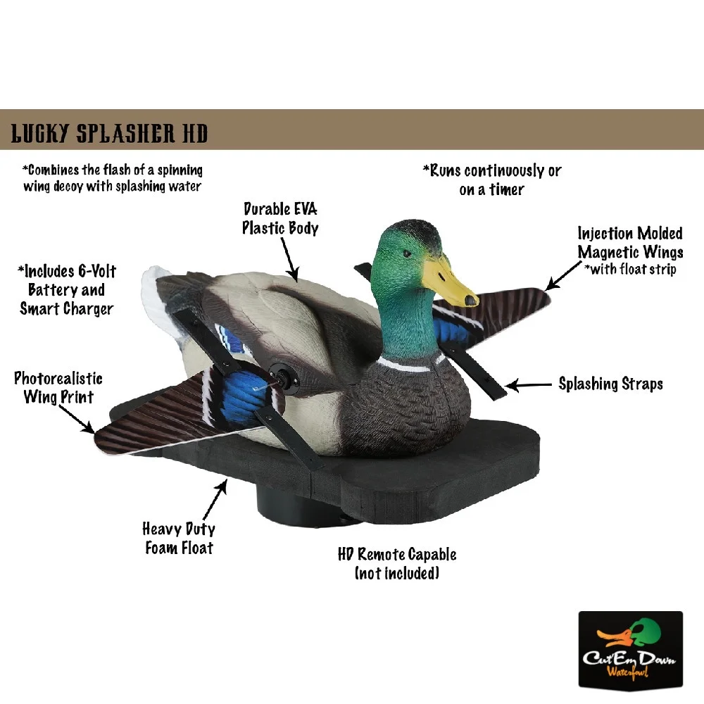 Copy of LUCKY DUCK LUCKY SPLASHER HD MALLARD DRAKE MOTION DECOY