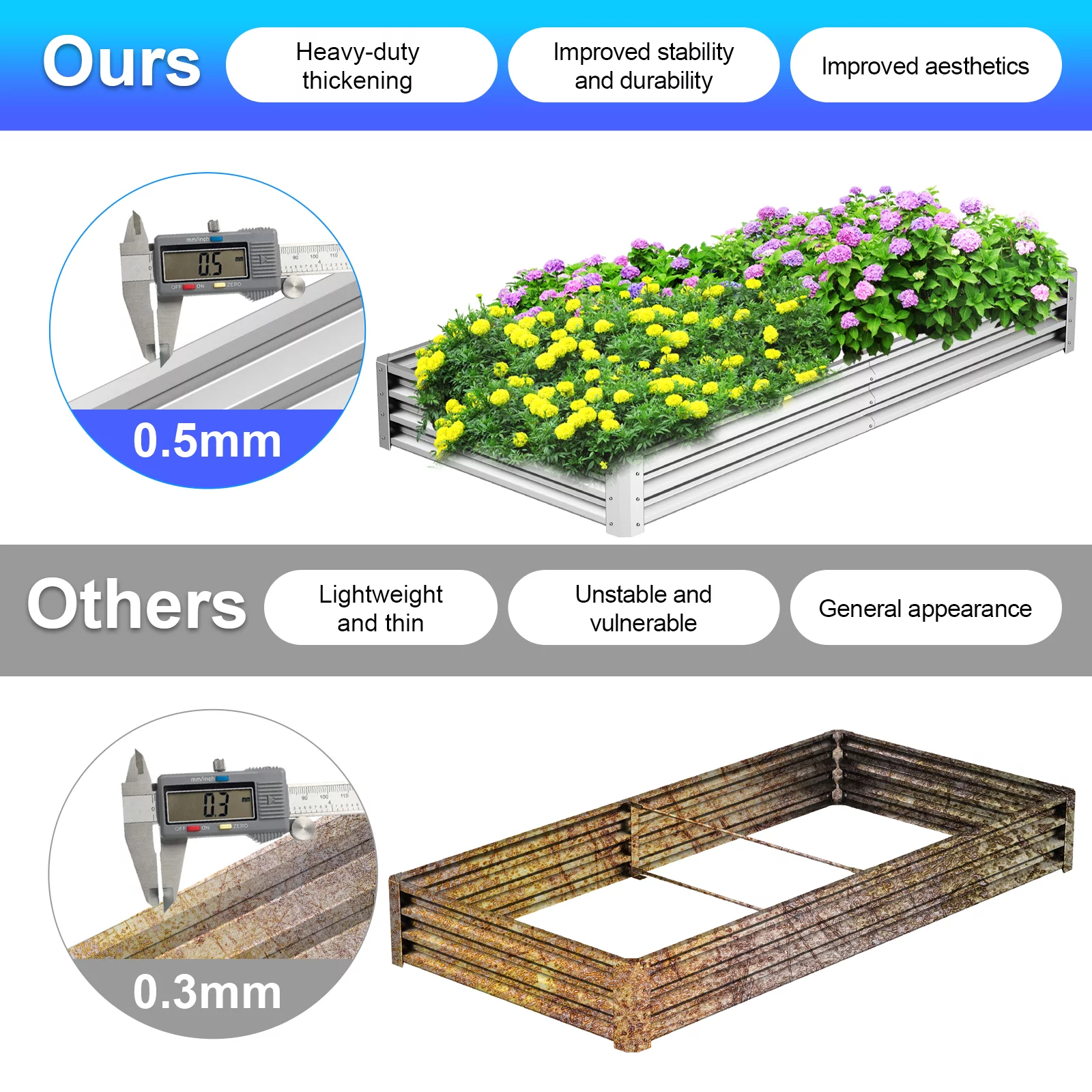 YEOPGYEON 8*4*1ft Galvanized Raised Garden Bed Outdoor for Vegetables Flowers Herb, Large Heavy Metal Planter Box Steel Kit with Metal Stake to Fix