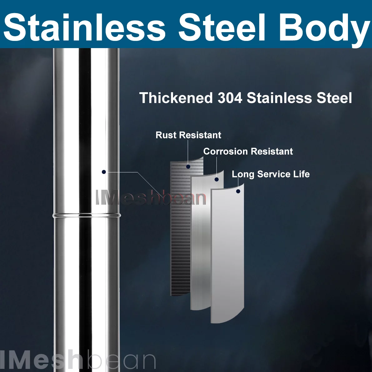 iMeshbean Deep Submersible Well Pump 1HP 33GPM 207ft Head with 33ft Electric Cable,220V 1.25