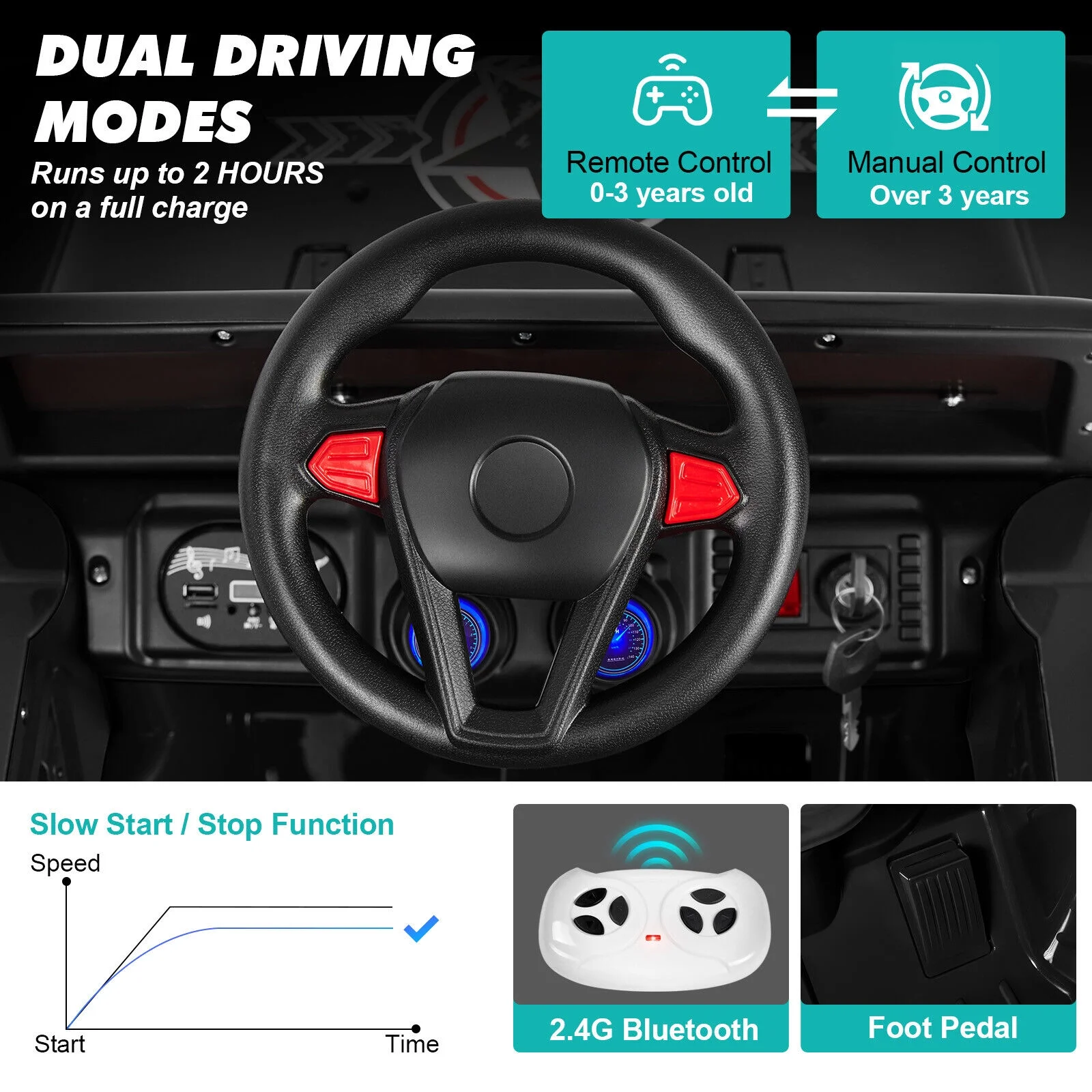 12V Kids Ride On Truck Electric Car with DIY Stickers, Bluetooth, Remote Control, MP3 Player, LED Lights (Black)