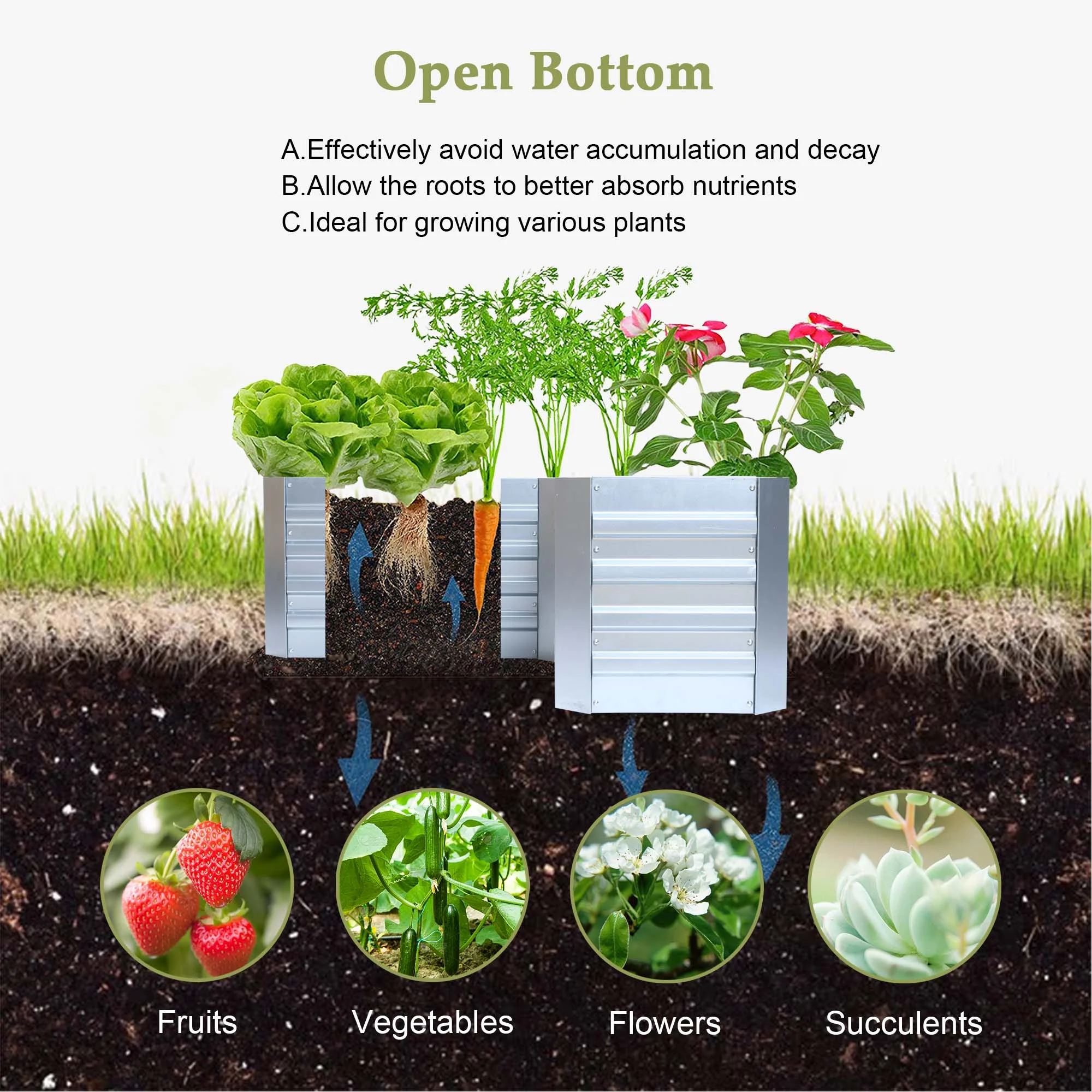 LuxenHome L-Shaped Galvanized Raised Garden Bed