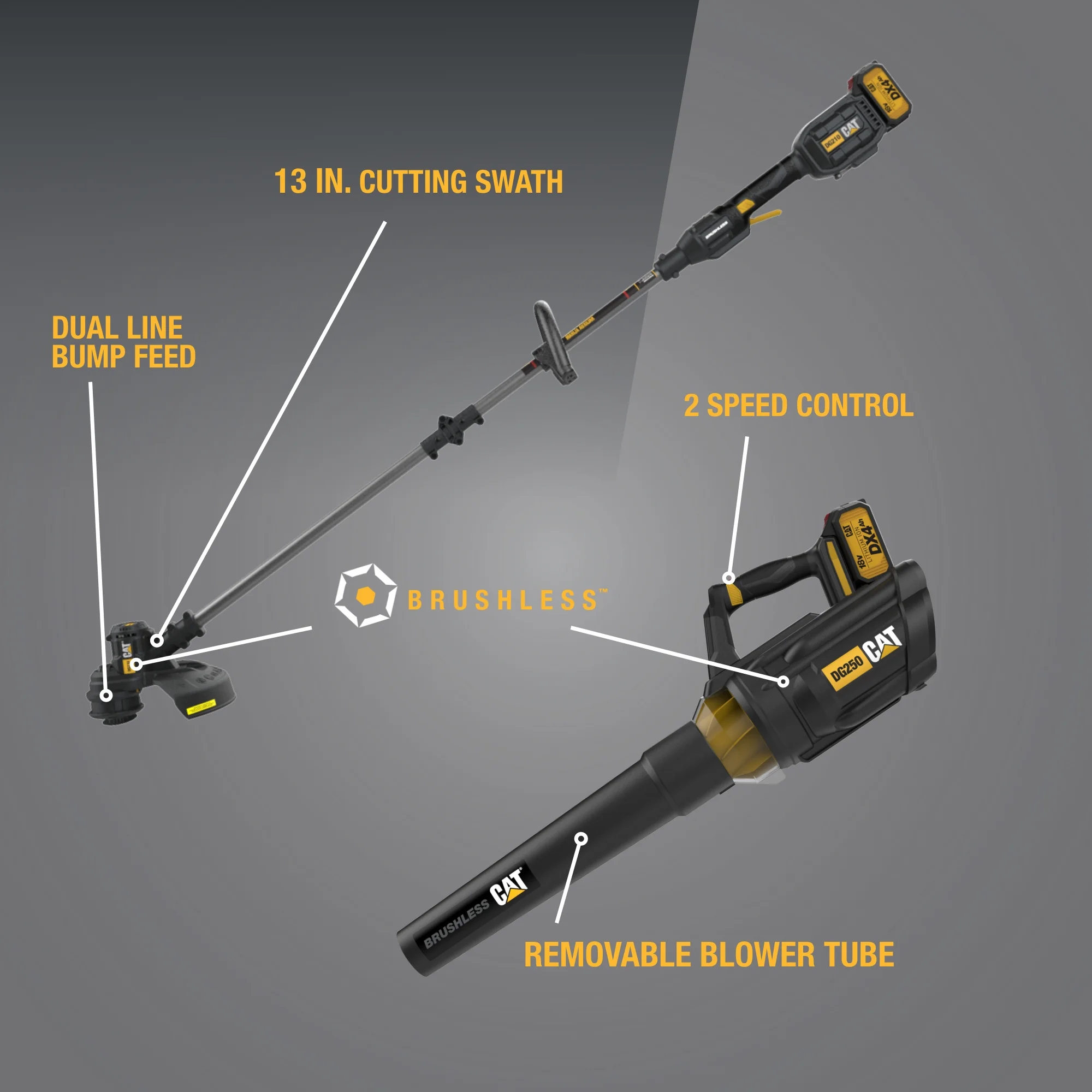 Caterpillar Cat® DG250 18V Brushless 100 MPH 450 CFM Cordless Leaf Blower (Battery & Charger Included)