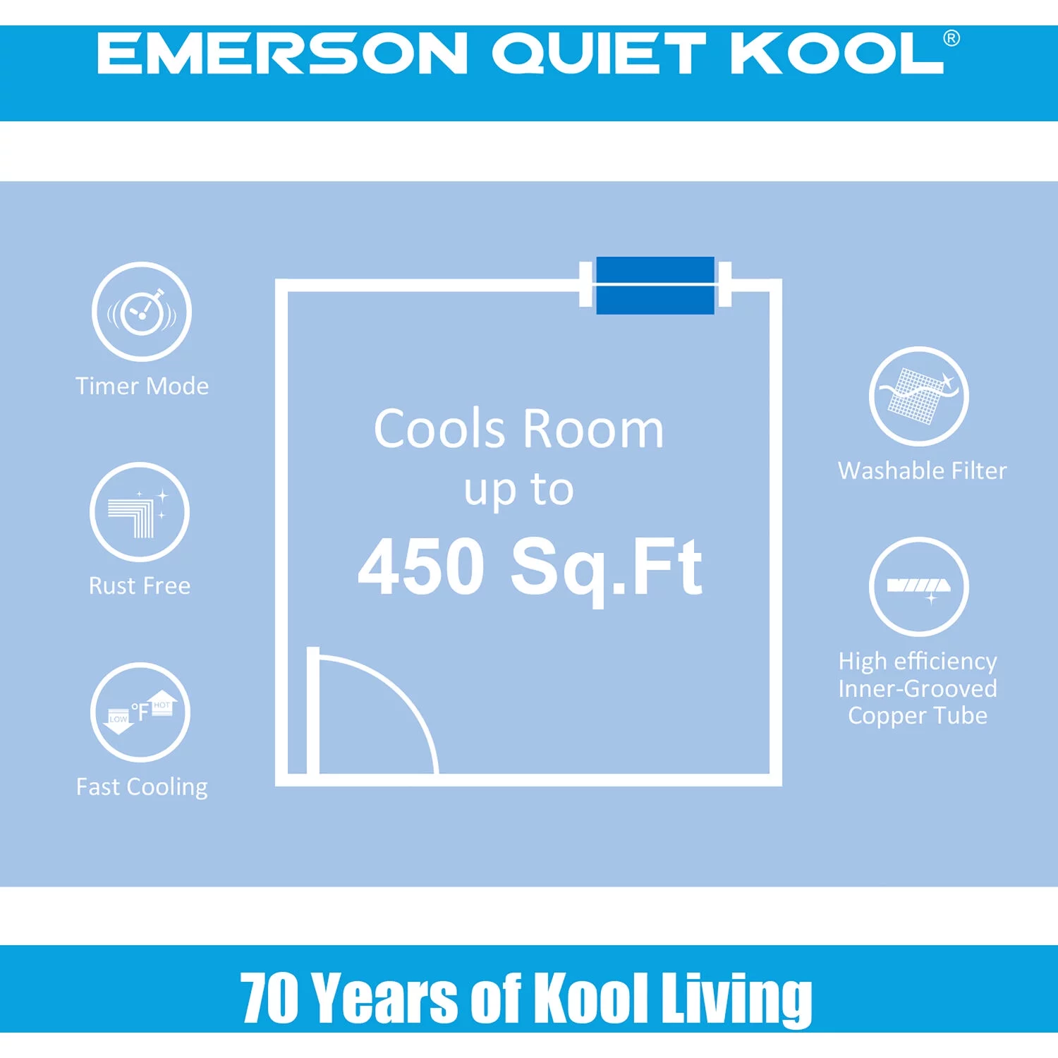 Emerson Quiet Kool 10,000 BTU 115-Volt Through-the-Wall Air Conditioner with Wi-Fi, White