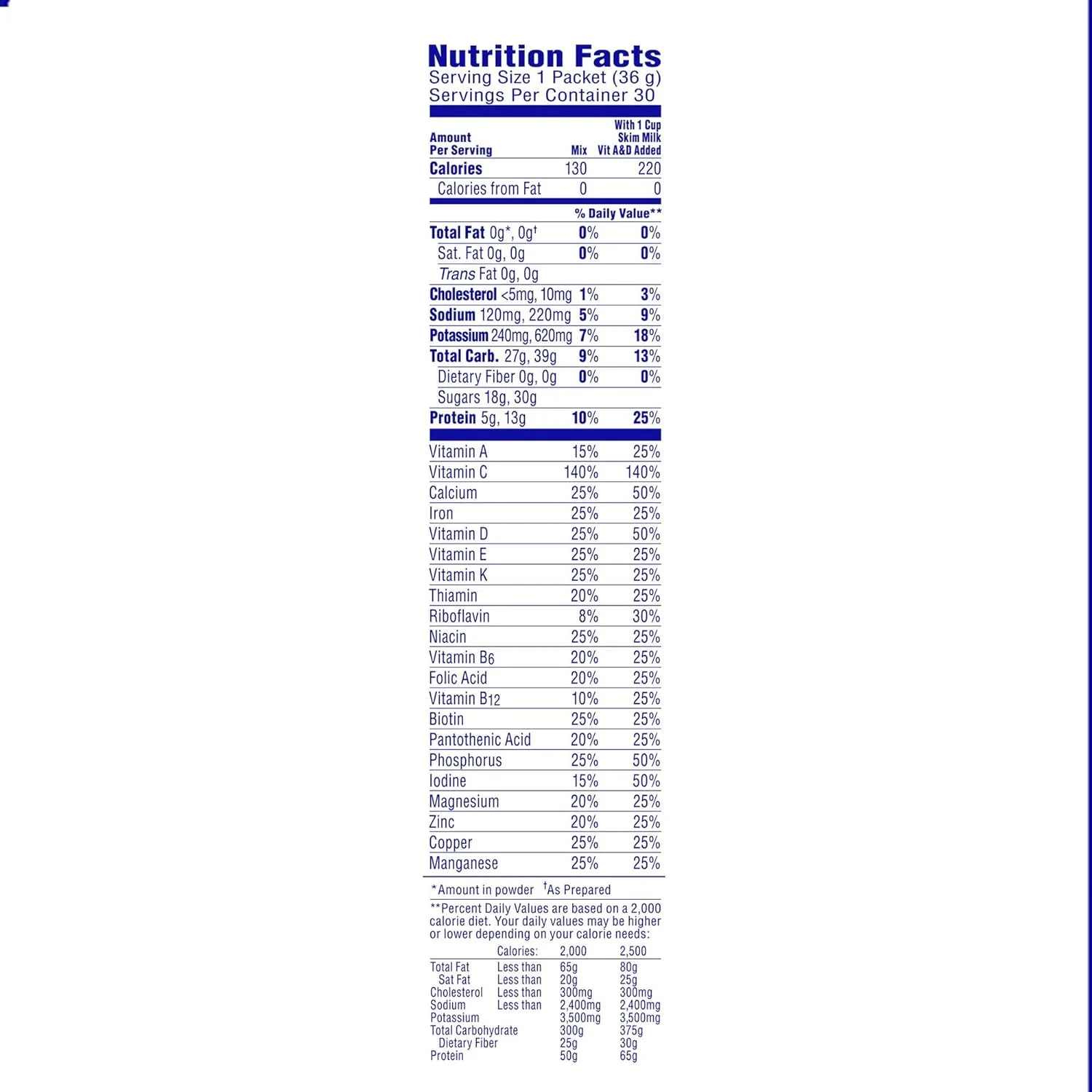 Carnation Breakfast Essentials Classic French Vanilla 10 Ct 1 26 Oz