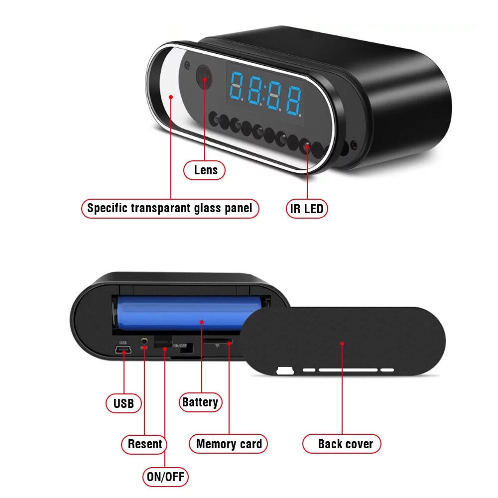 DFITO Camera HD 1080P Wifi Wireless Home Security Camera with Night Vision Security Alarm