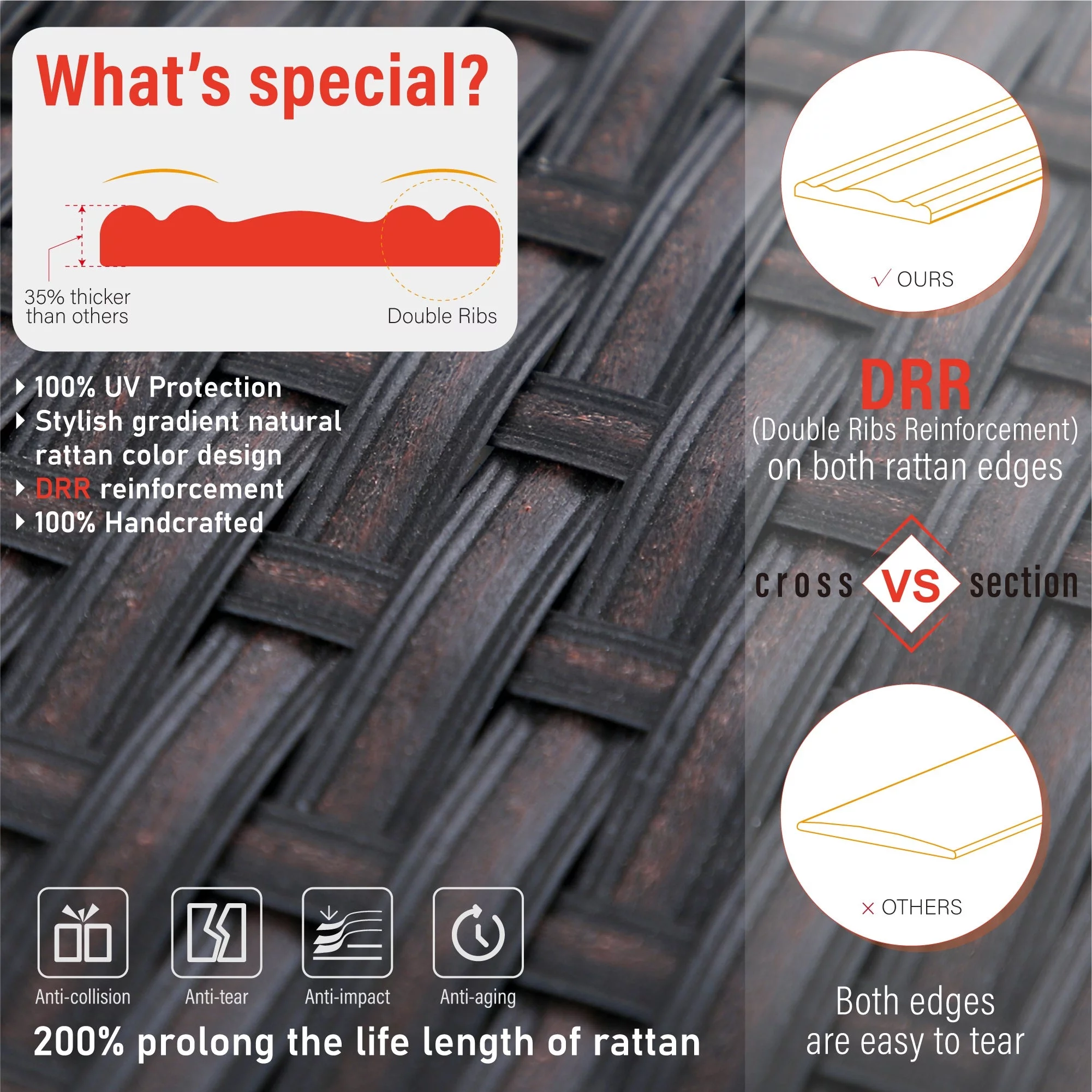 Sophia & William 4-Piece Wicker Patio Conversation Set with Fire Pit Table - Beige