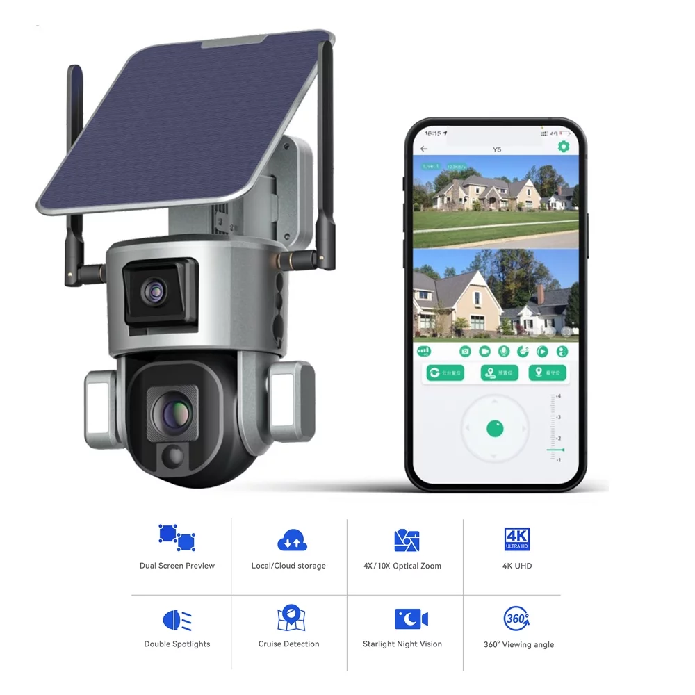 Dual Powered Webcam with 10X Optical Zoom and Dual lens Cameras