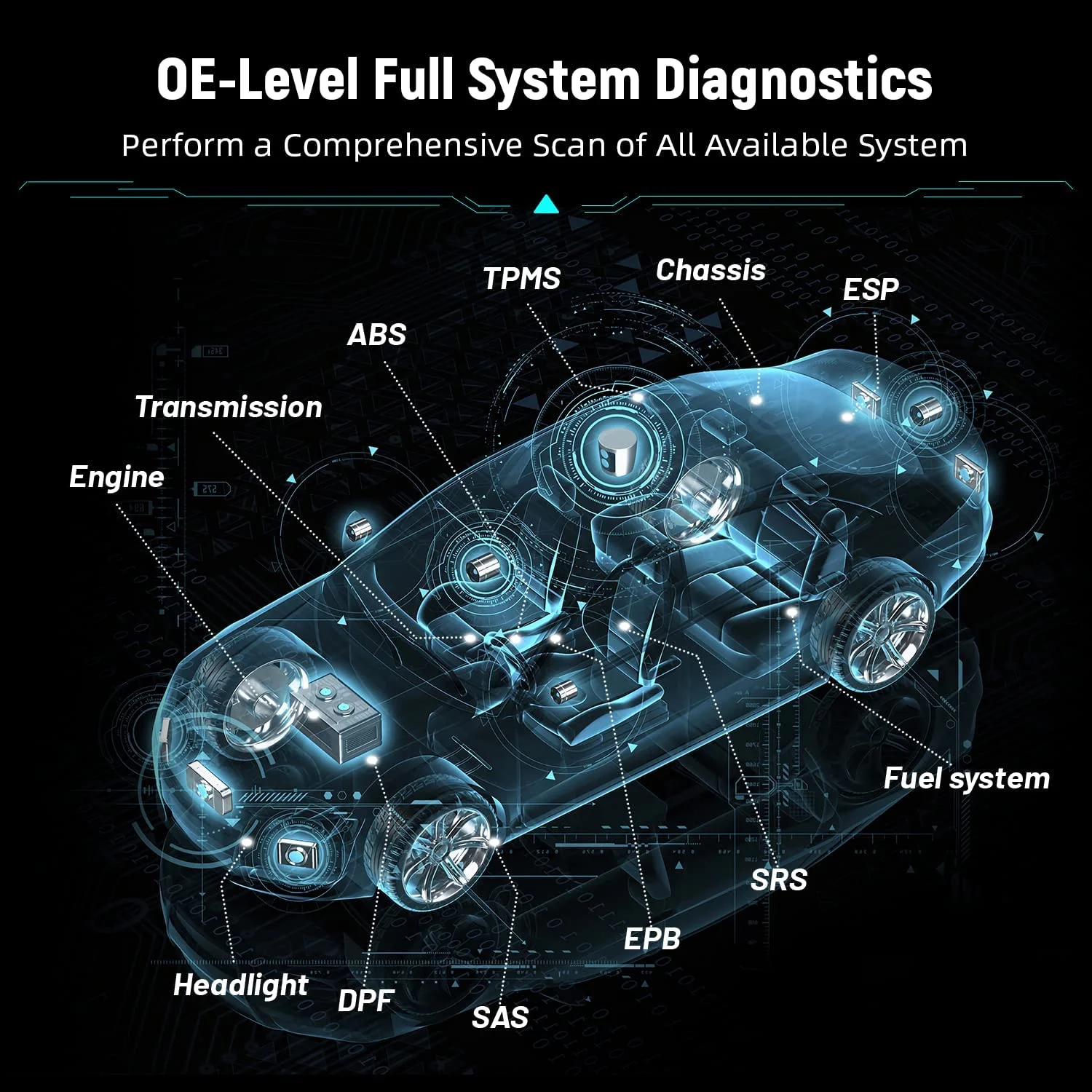 ANCEL V6 PRO Bi-Directional All System OBD2 Scanner with 25+ Services, IMMO, ABS Bleed, Oil Reset, DPF, EPB, Android Tablet Bluetooth Code Reader + Car Truck Batery Tester Diagnostic Tool