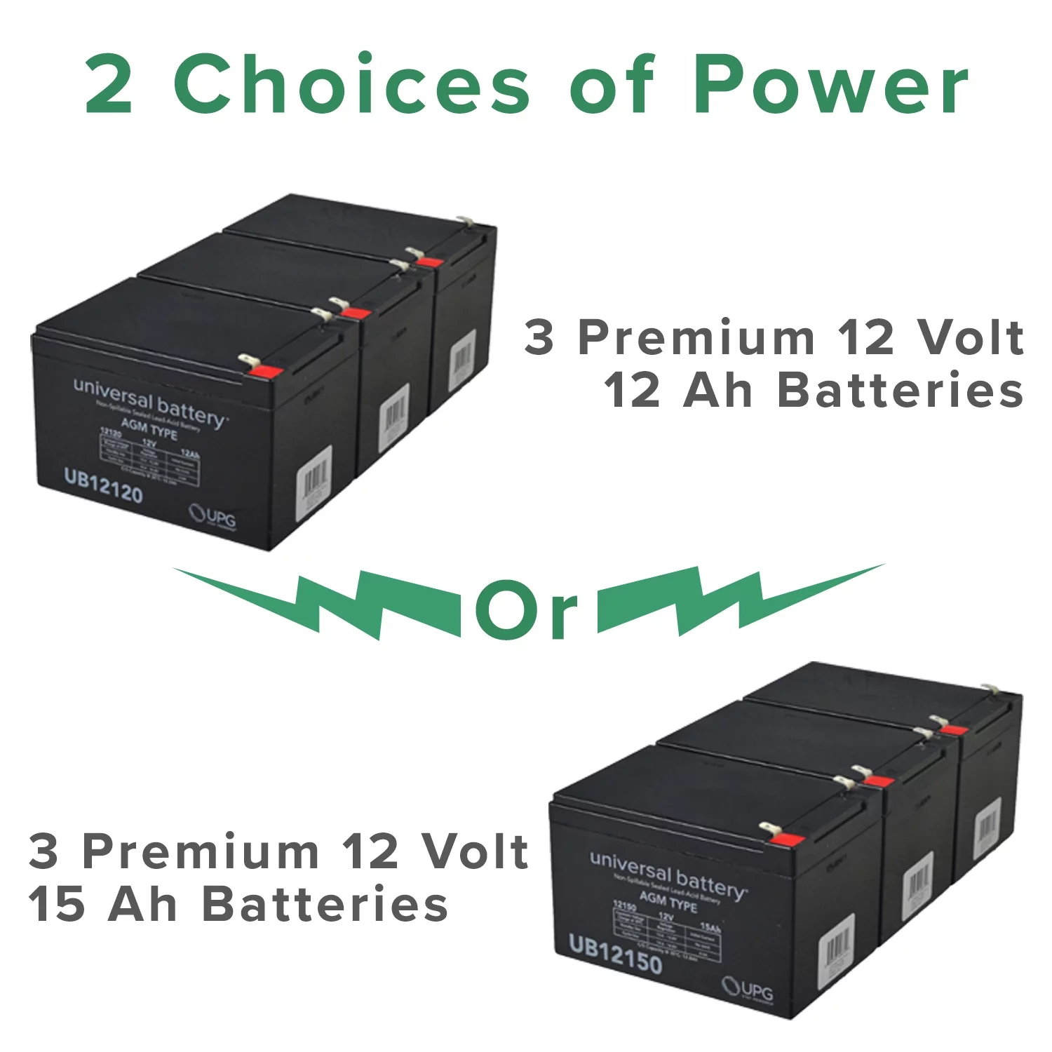 AlveyTech 36V 12 Ah Replacement Battery Pack for Razor SX500 Dirt Rocket Bike (without Harness)