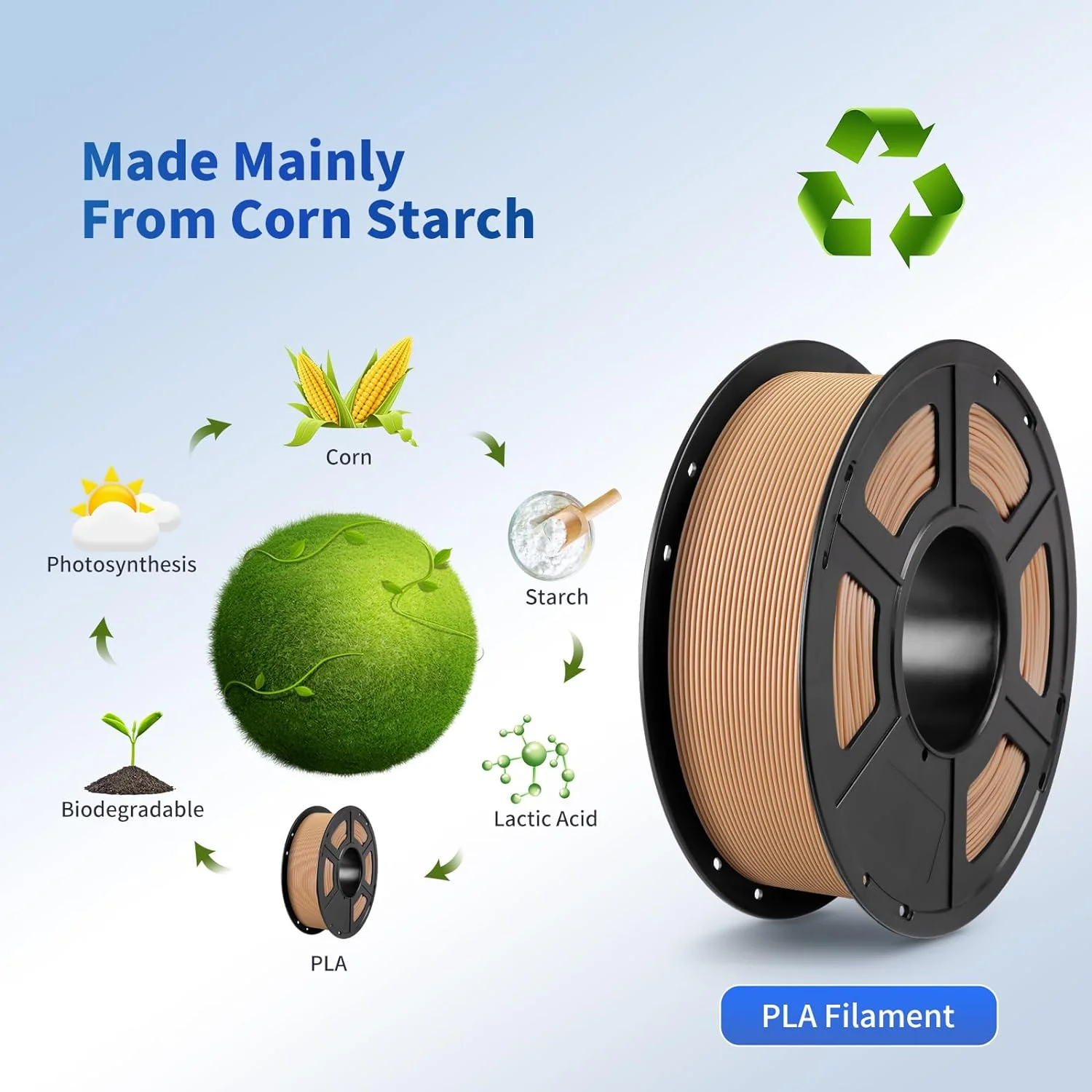 ANYCUBIC PLA 3D Printer Filament, 3D Printing PLA Filament 1.75mm Dimensional Accuracy +/- 0.02mm, 1KG Spool (2.2 lbs), Wood