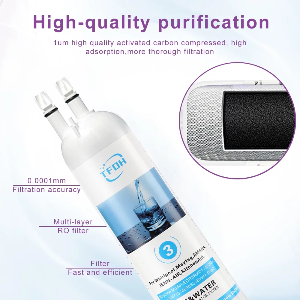 3Pack 4396841 EDR3RXD1 water caps replacement Compatible with 4396841, 4396710, 9083, 46-9030