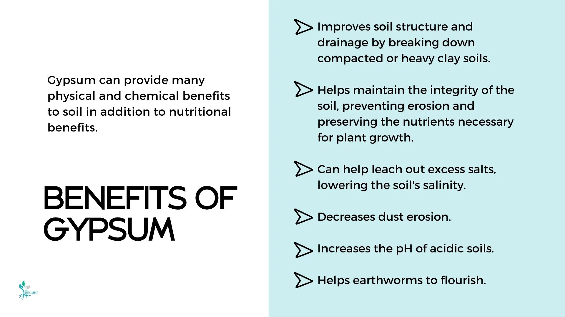 20 Pounds Gypsum Soluble Grade Fertilizer Powder