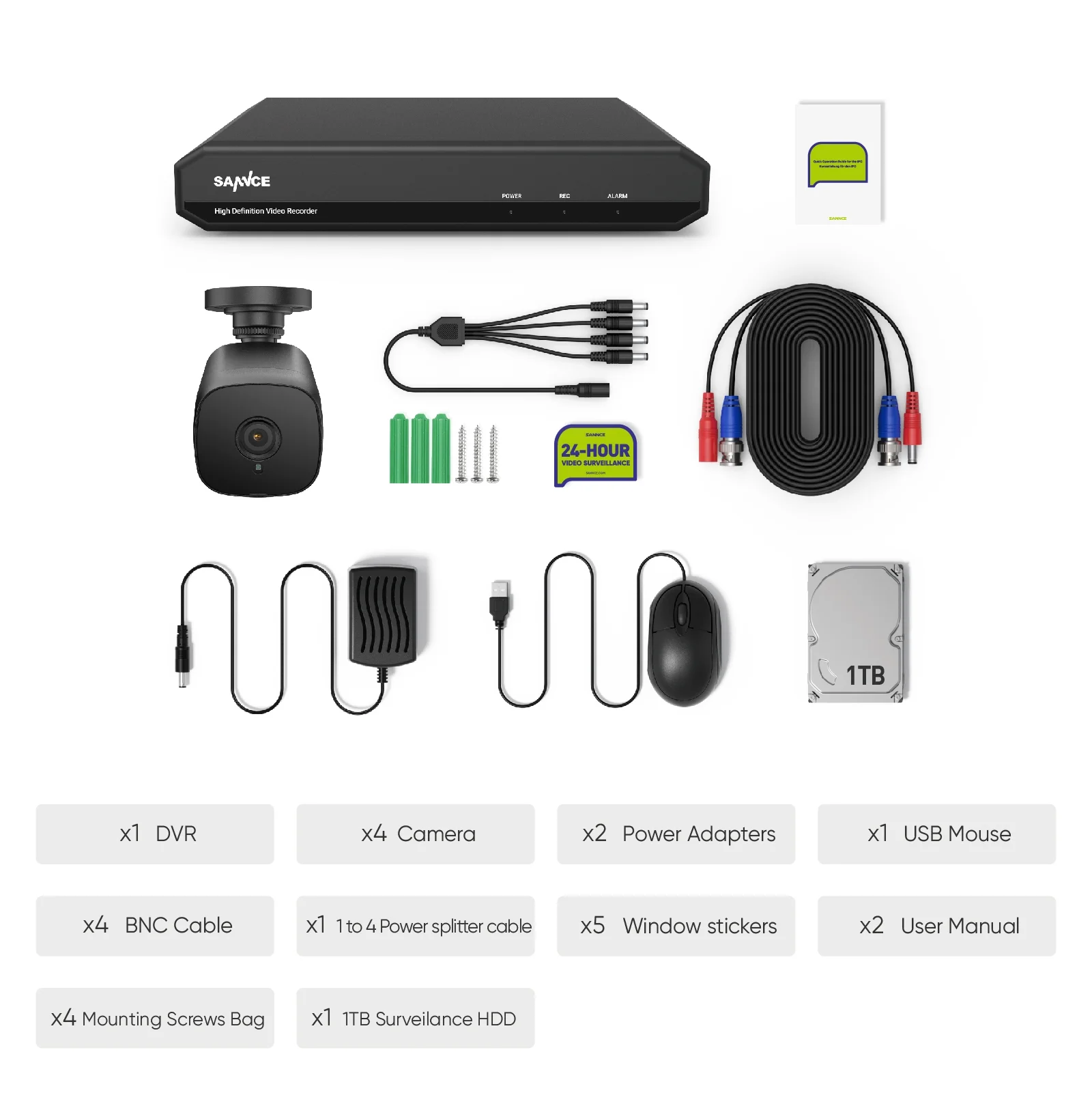 SANNCE 1080P Home Security Camera System 4 Channel CCTV DVR Recorder 4pcs Outdoor Waterproof Wired Surveillance Cameras Night Vision, Easy Remote Access,1TB Hard Drive