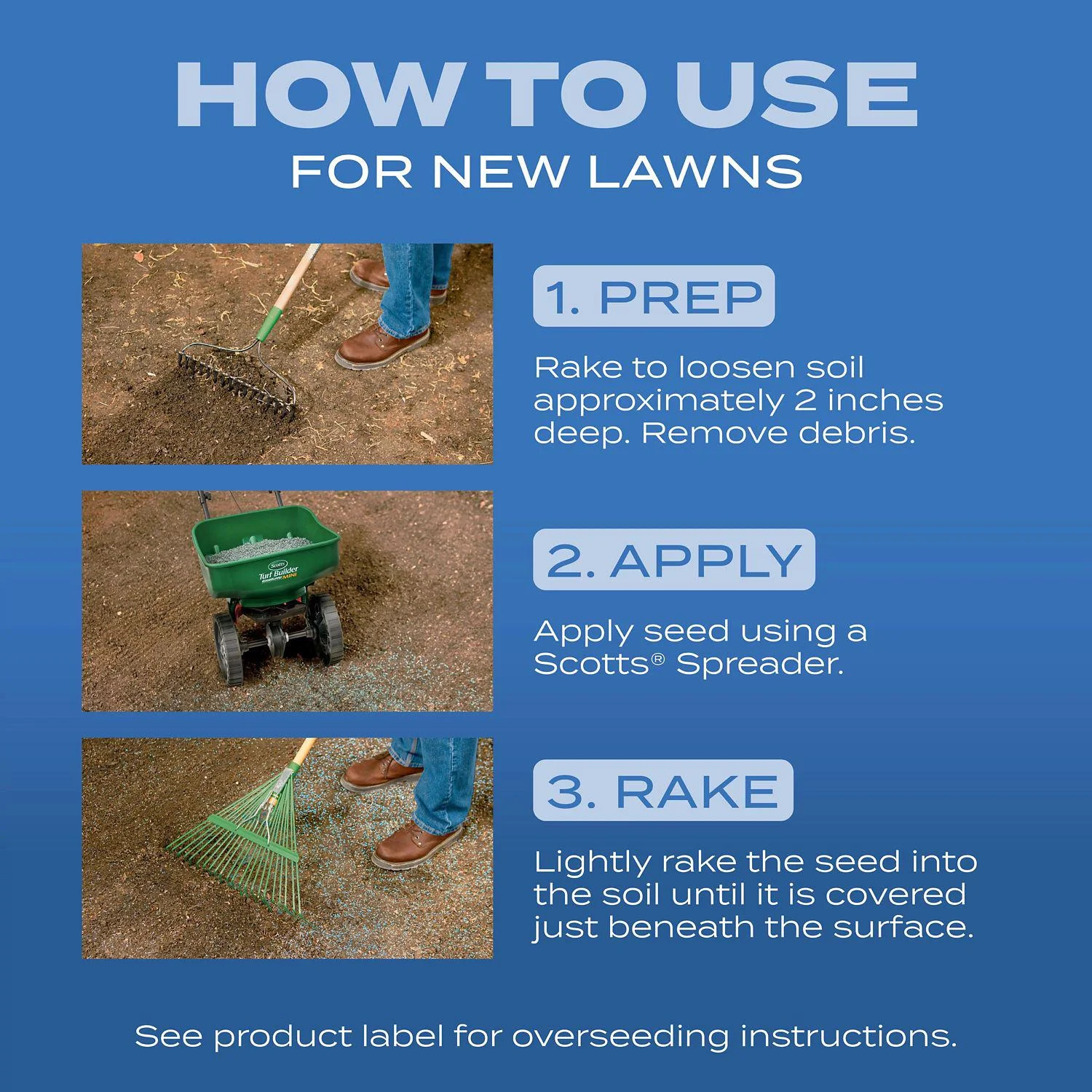 Scotts Turf Builder Grass Seed Sun and Shade Mix, 16 lbs.