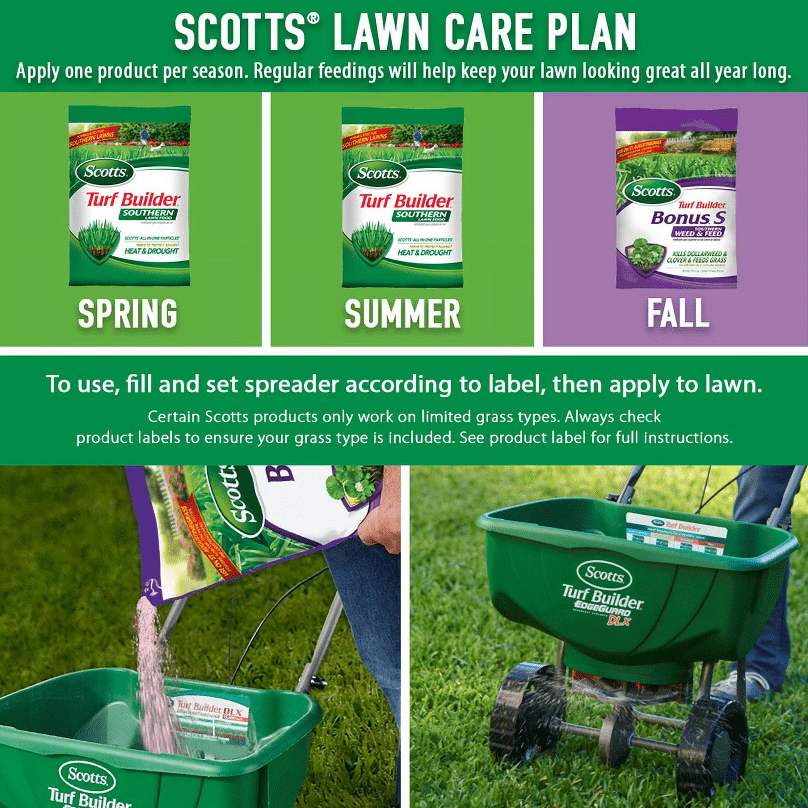 Scotts Turf Builder 3-Part Plan for Small Southern Yards
