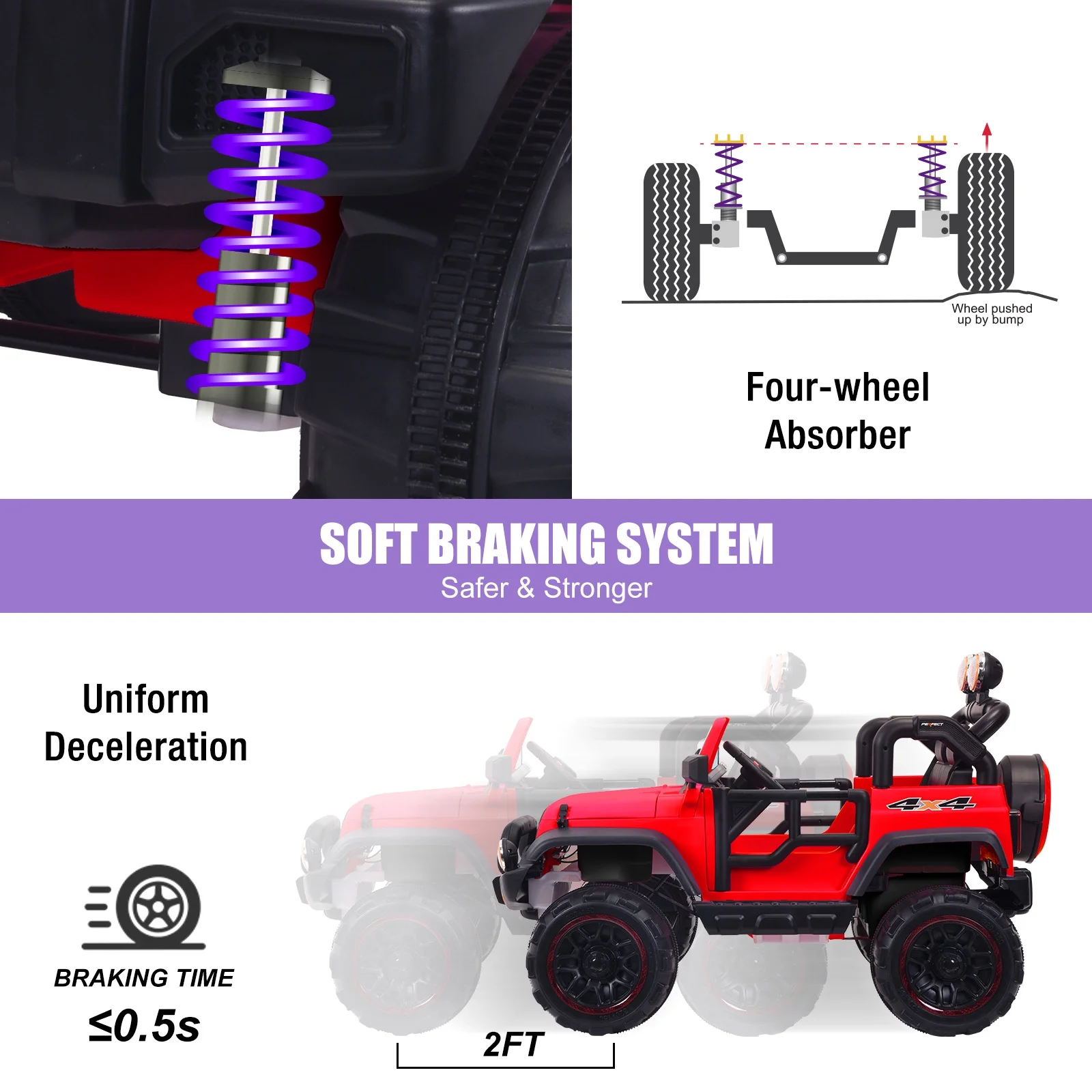 JOINATRE 24V 2 Seater Kids Ride On Truck with Car Cover, 4WD Battery Powered Electric Car with Remote Control, 3 Speed, Soft Braking, LED Lights, Music, Spring Suspension, Red