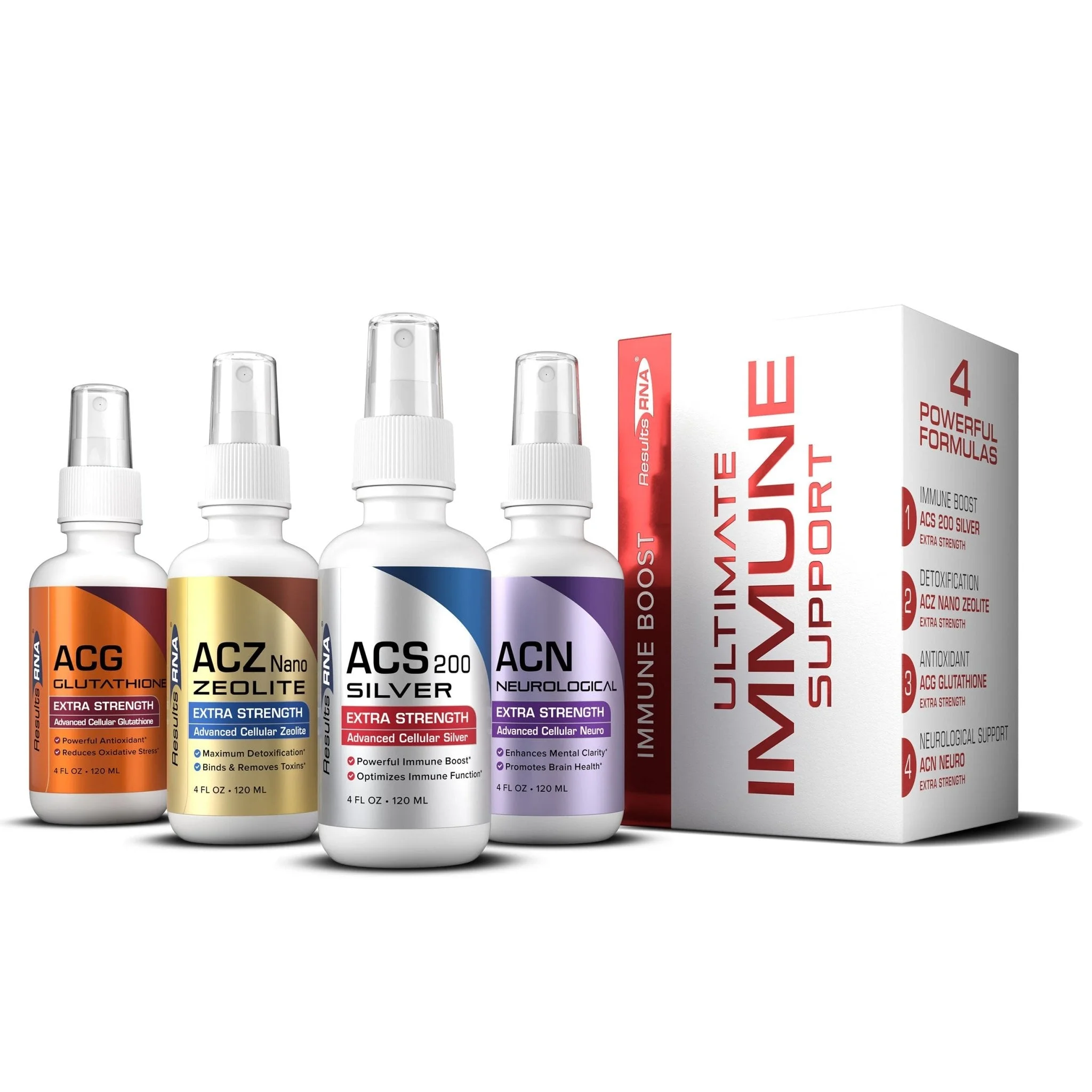 Ultimate Immune Support System