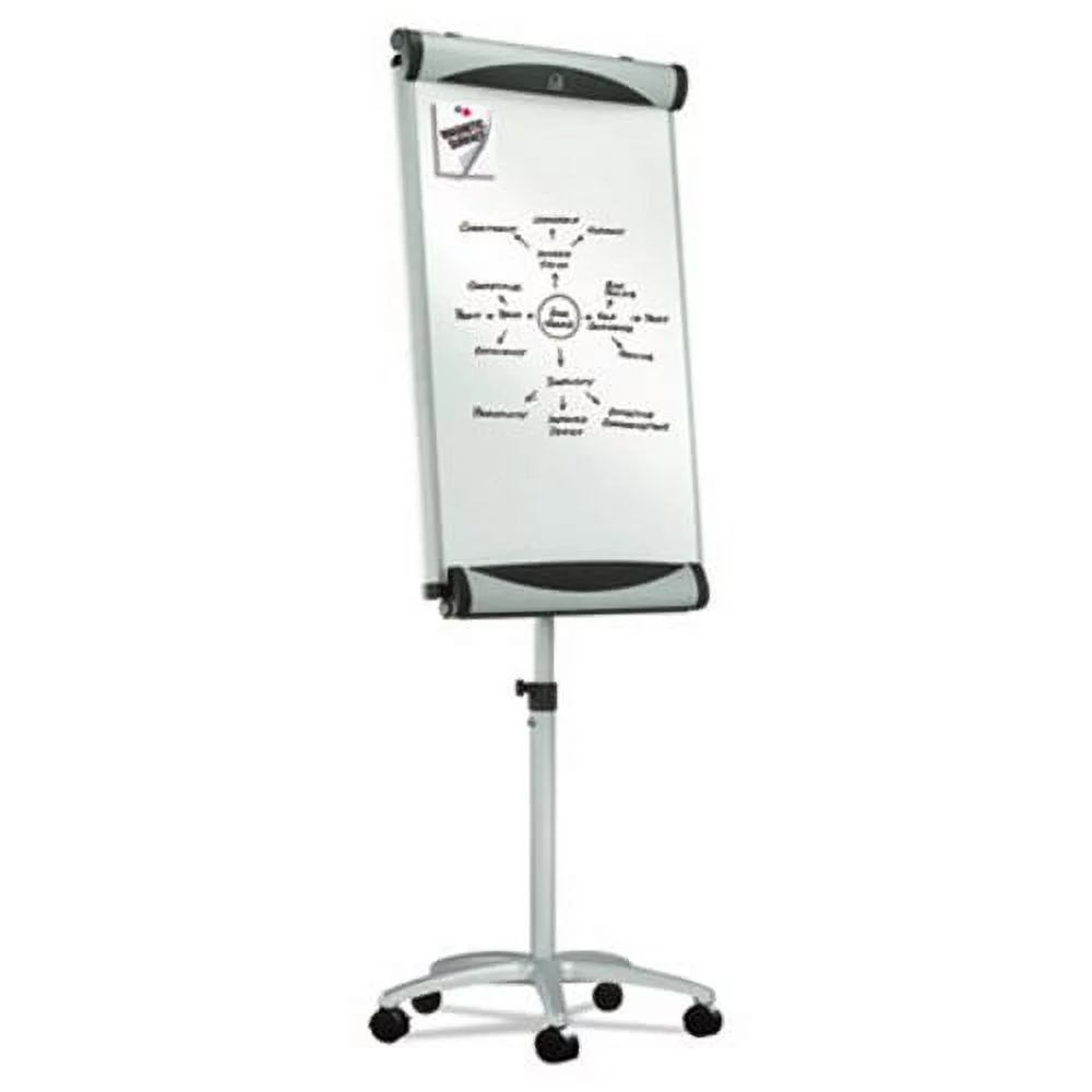 Quartet Premium Mobile Magnetic Dry Erase Easel, 27 x 41, White