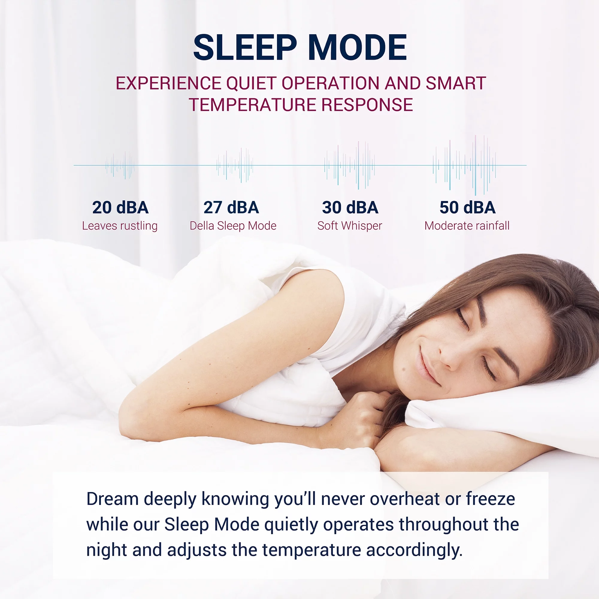 DELLA 18K BTU ODU 2 Zone 9000 12000 BTU 19 SEER 208/230V Cools Up to 950 Sq.Ft Wifi Energy Efficient Multi Zone Ductless Mini Split Air Conditioner Heat Pump Full Set with 16ft Installation Kits