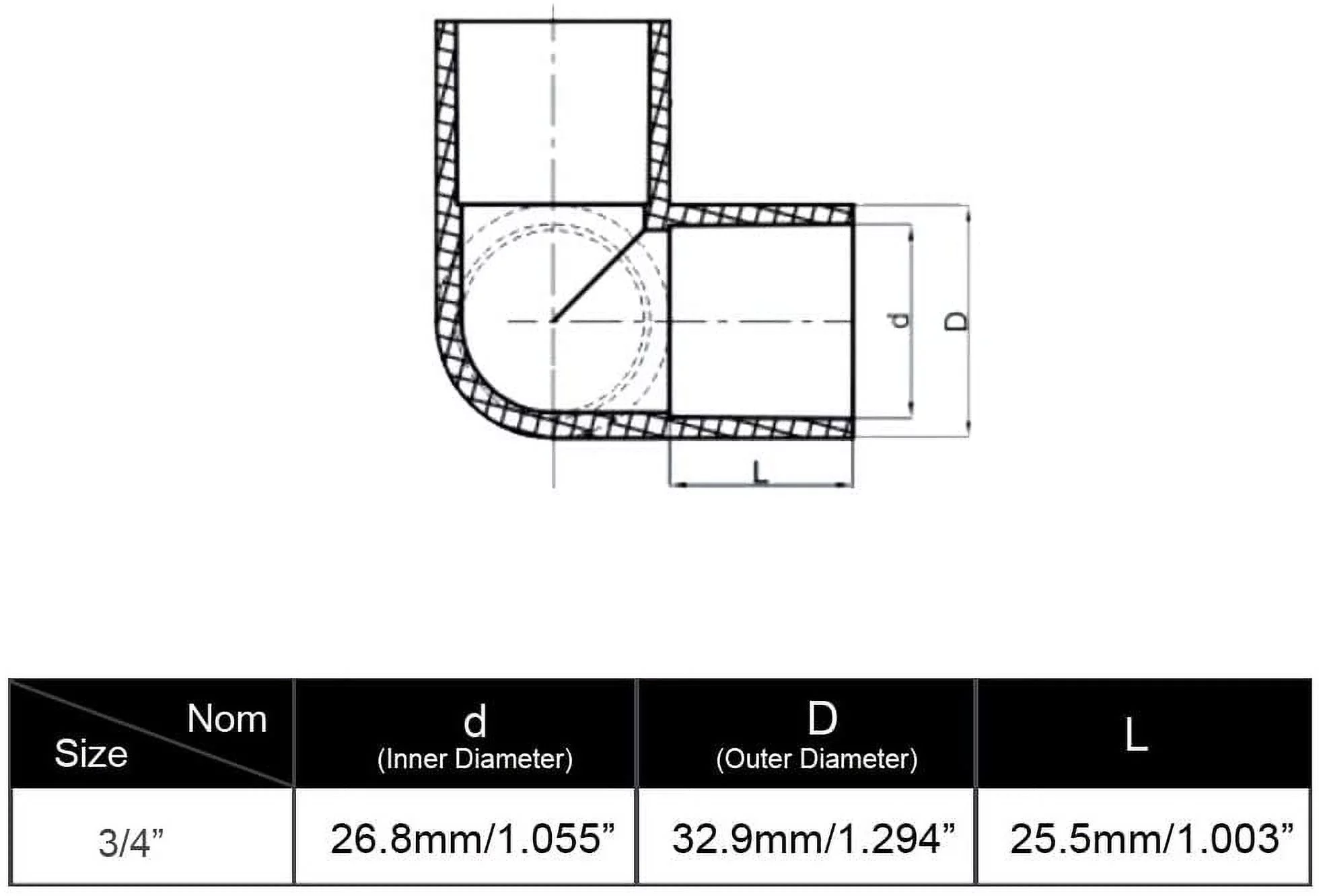 3 Way 3/4-Inch Tee PVC Fitting Build Heavy Duty Greenhouse Frame Furniture Connectors (Pack of 10)